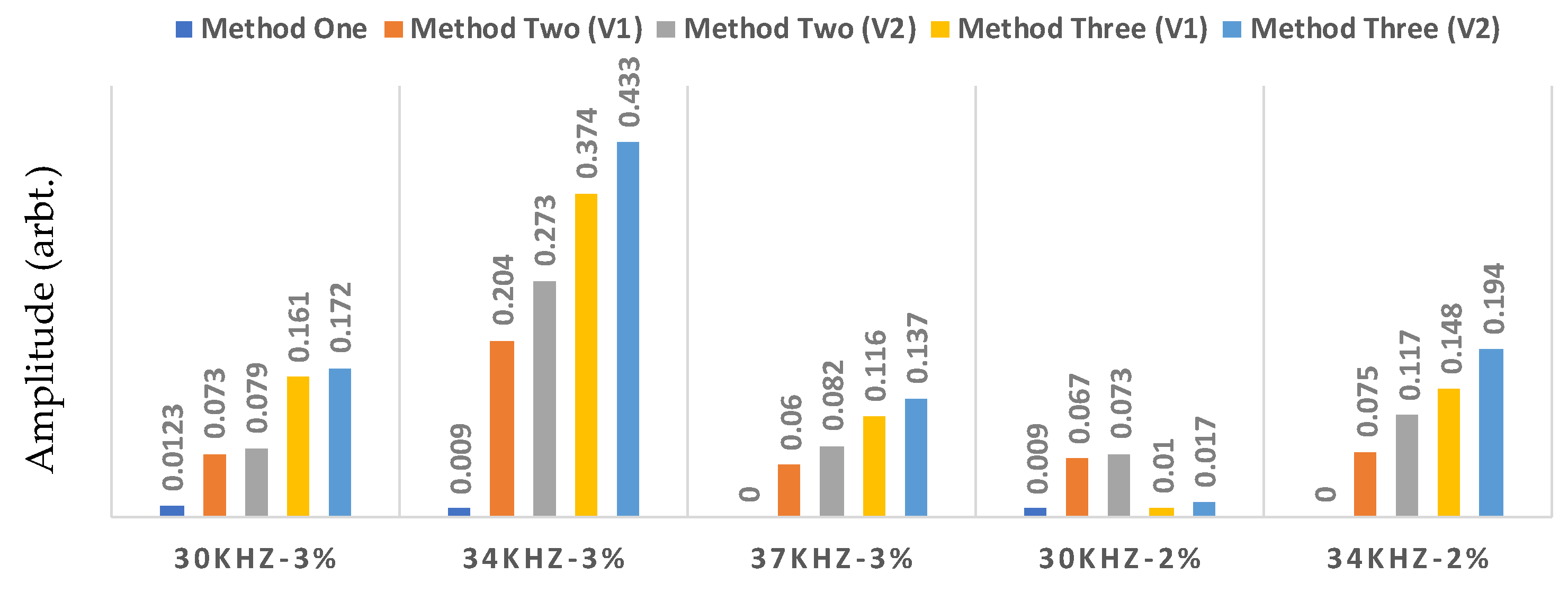 Applsci 08 02378 g015