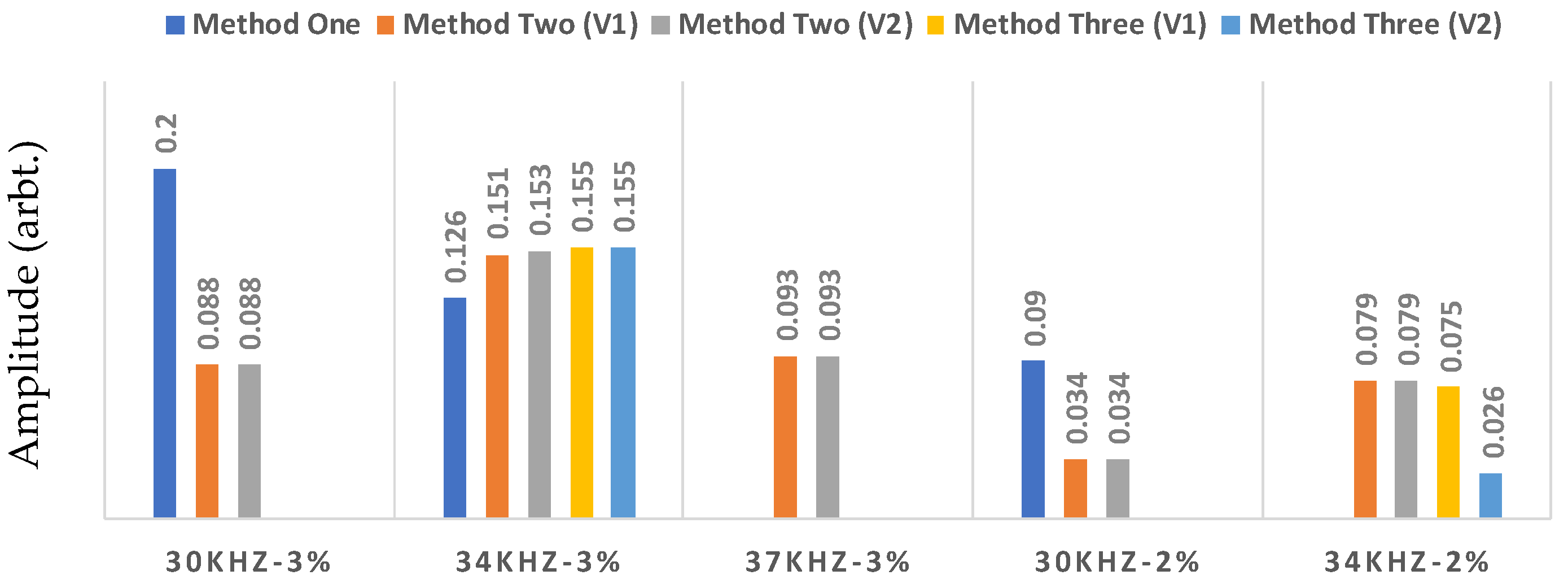 Applsci 08 02378 g016