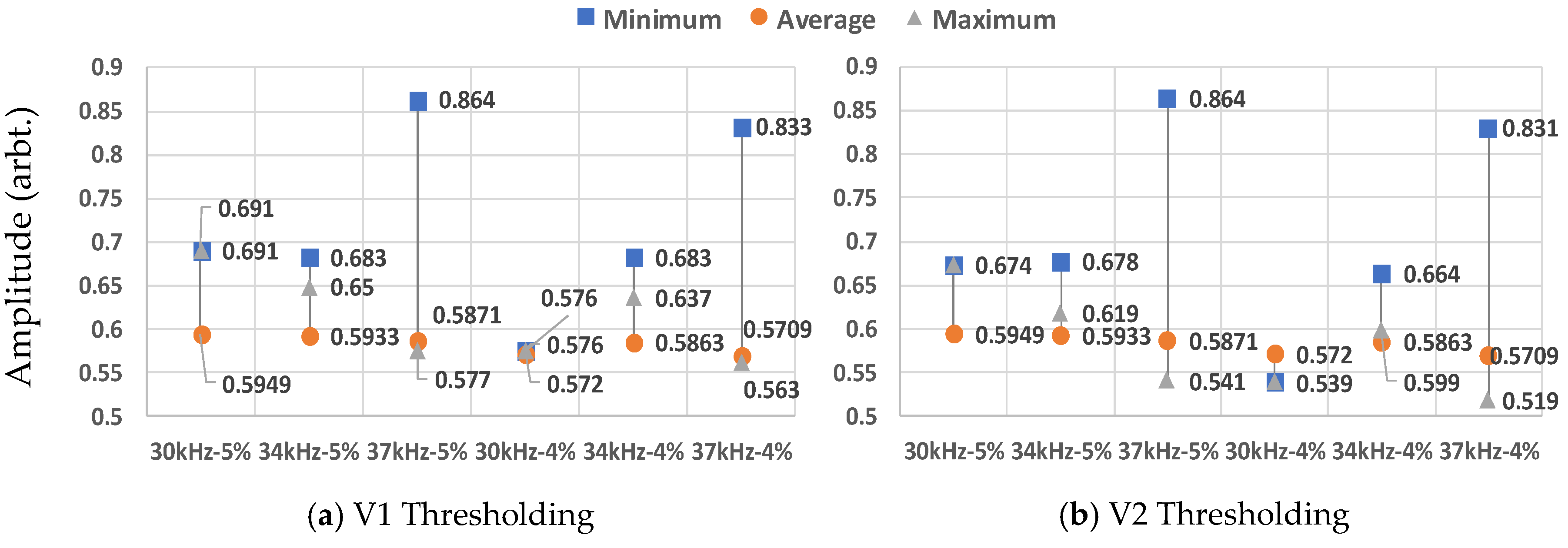 Applsci 08 02378 g019