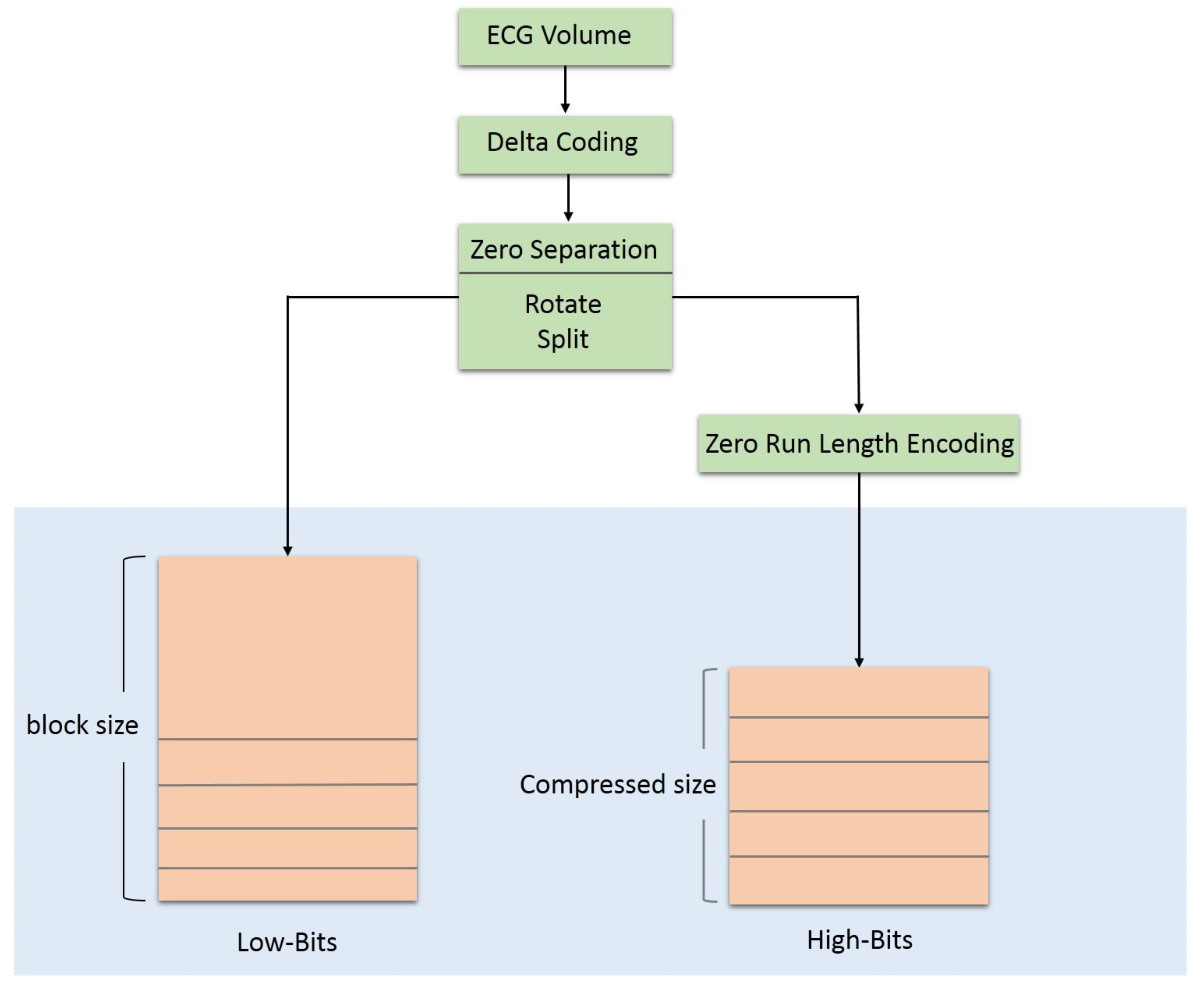 Applsci 08 02379 g002