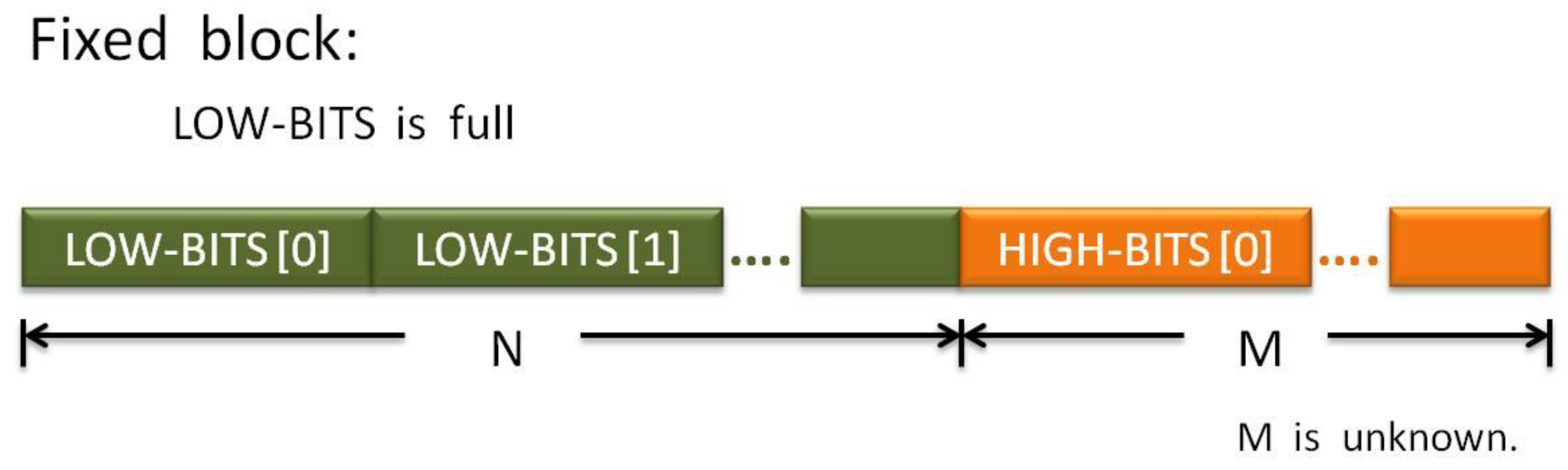 Applsci 08 02379 g006