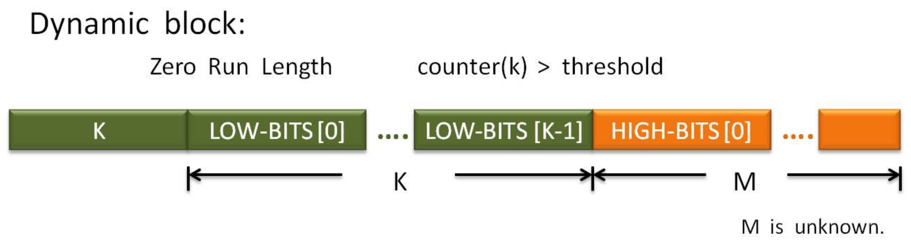 Applsci 08 02379 g007