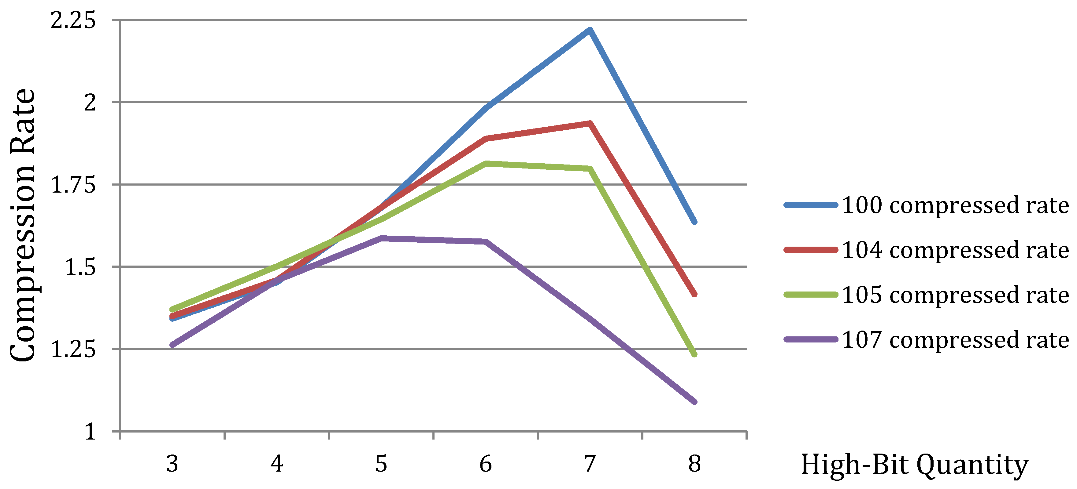 Applsci 08 02379 g008