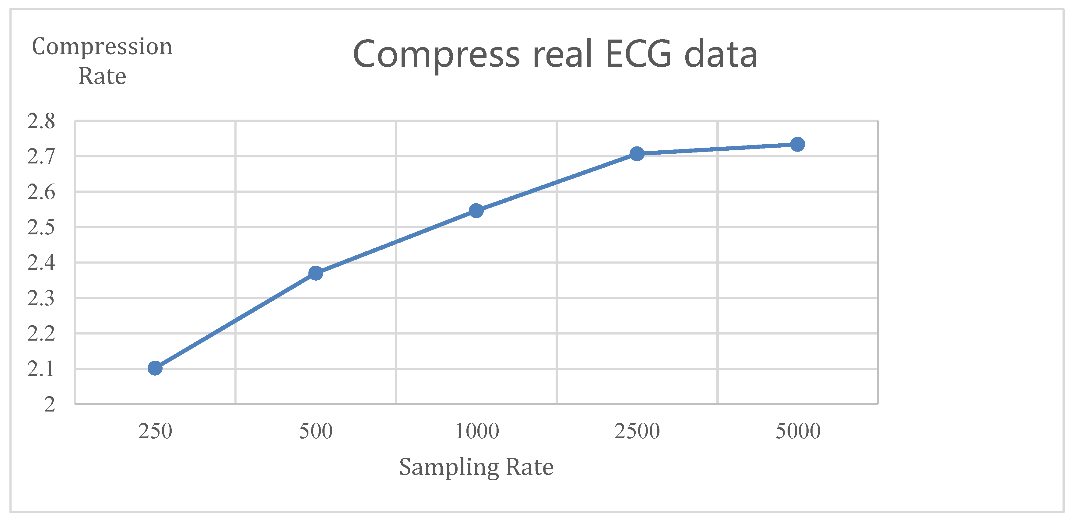 Applsci 08 02379 g014