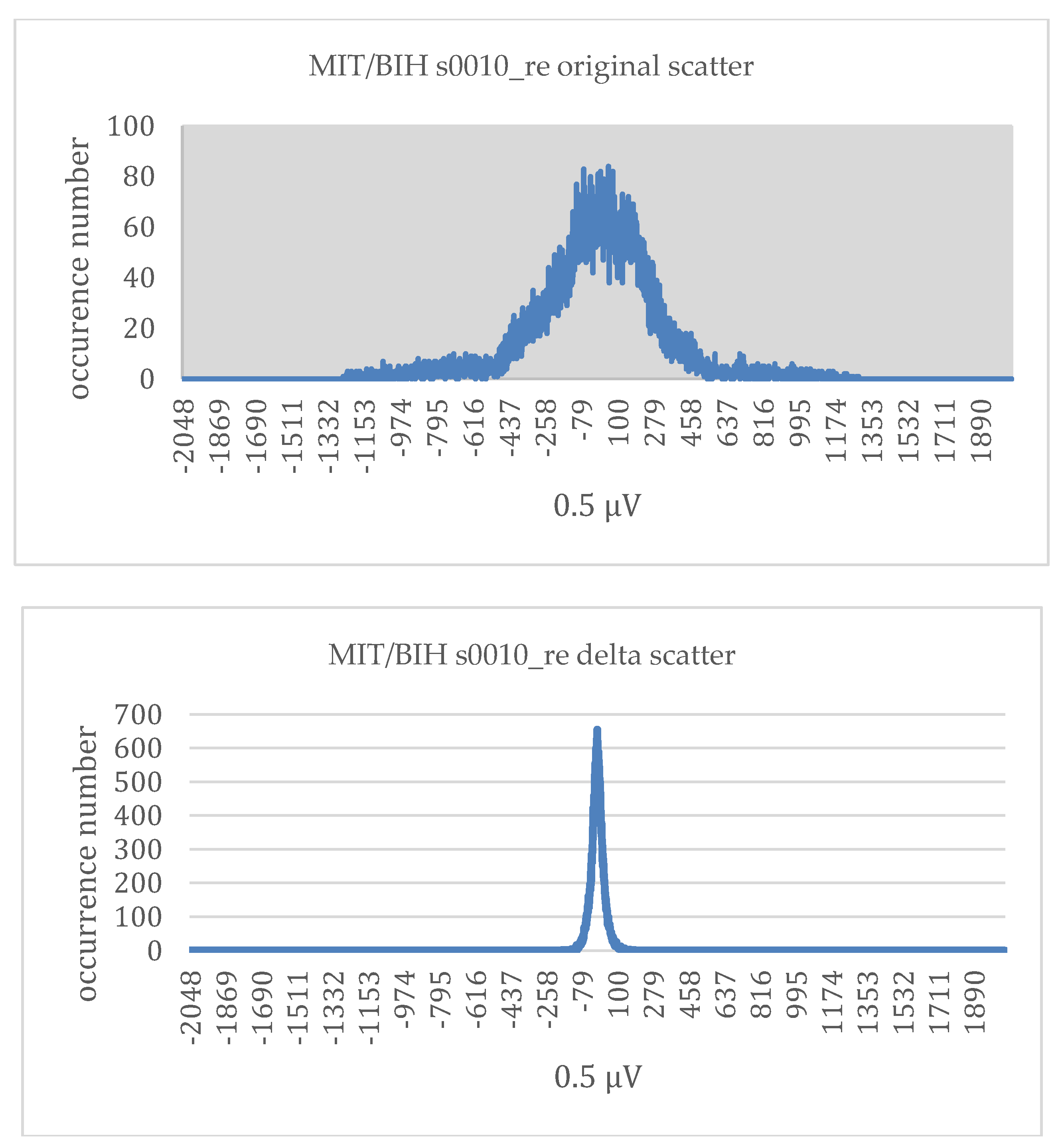 Applsci 08 02379 g015