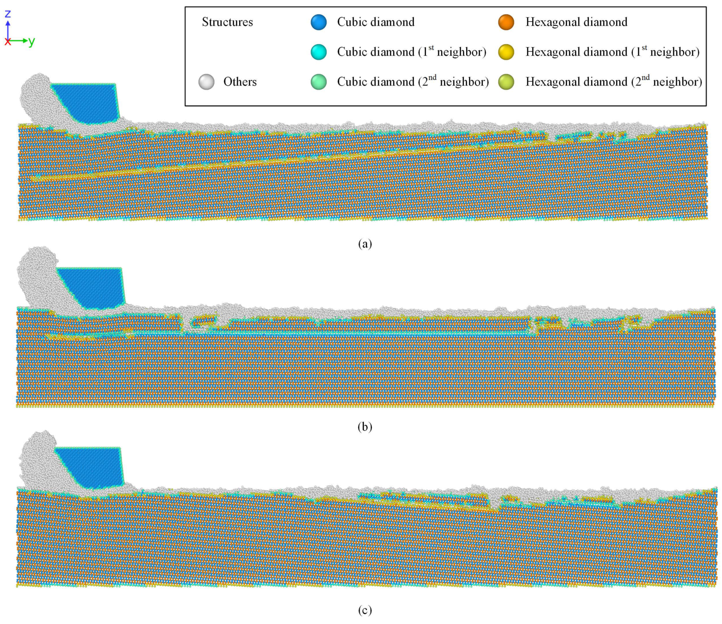 Applsci 08 02380 g004