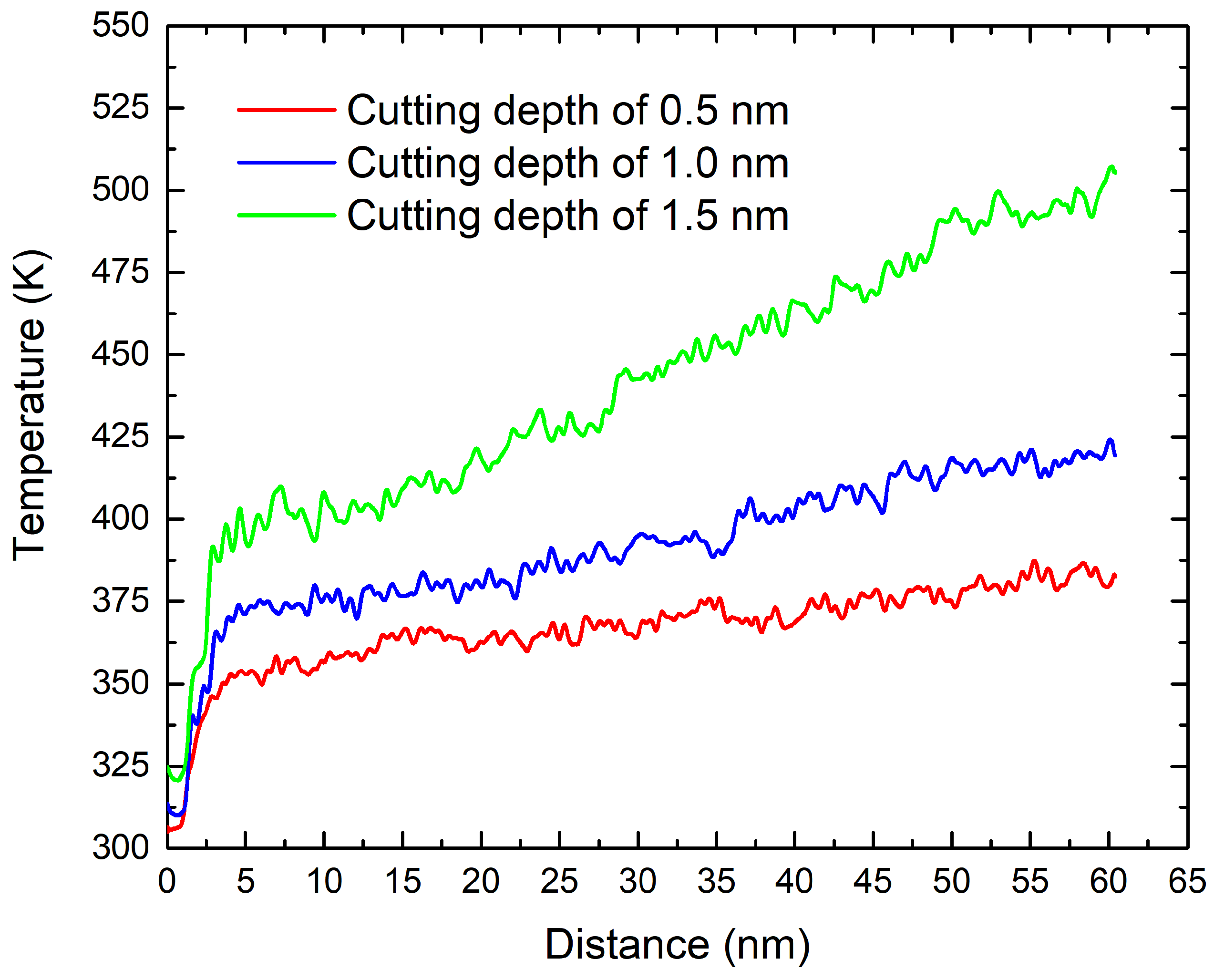 Applsci 08 02380 g010