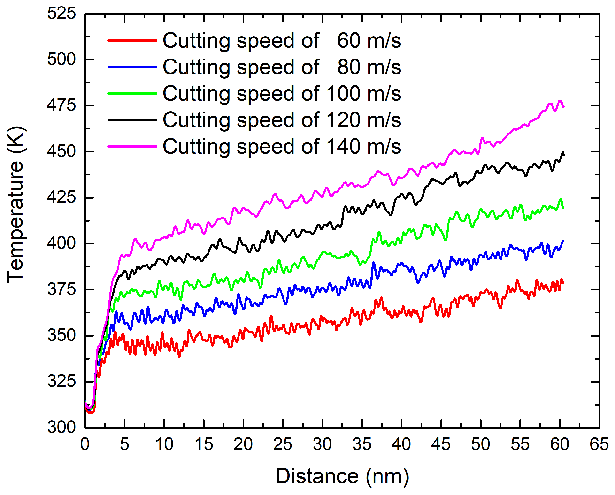 Applsci 08 02380 g011