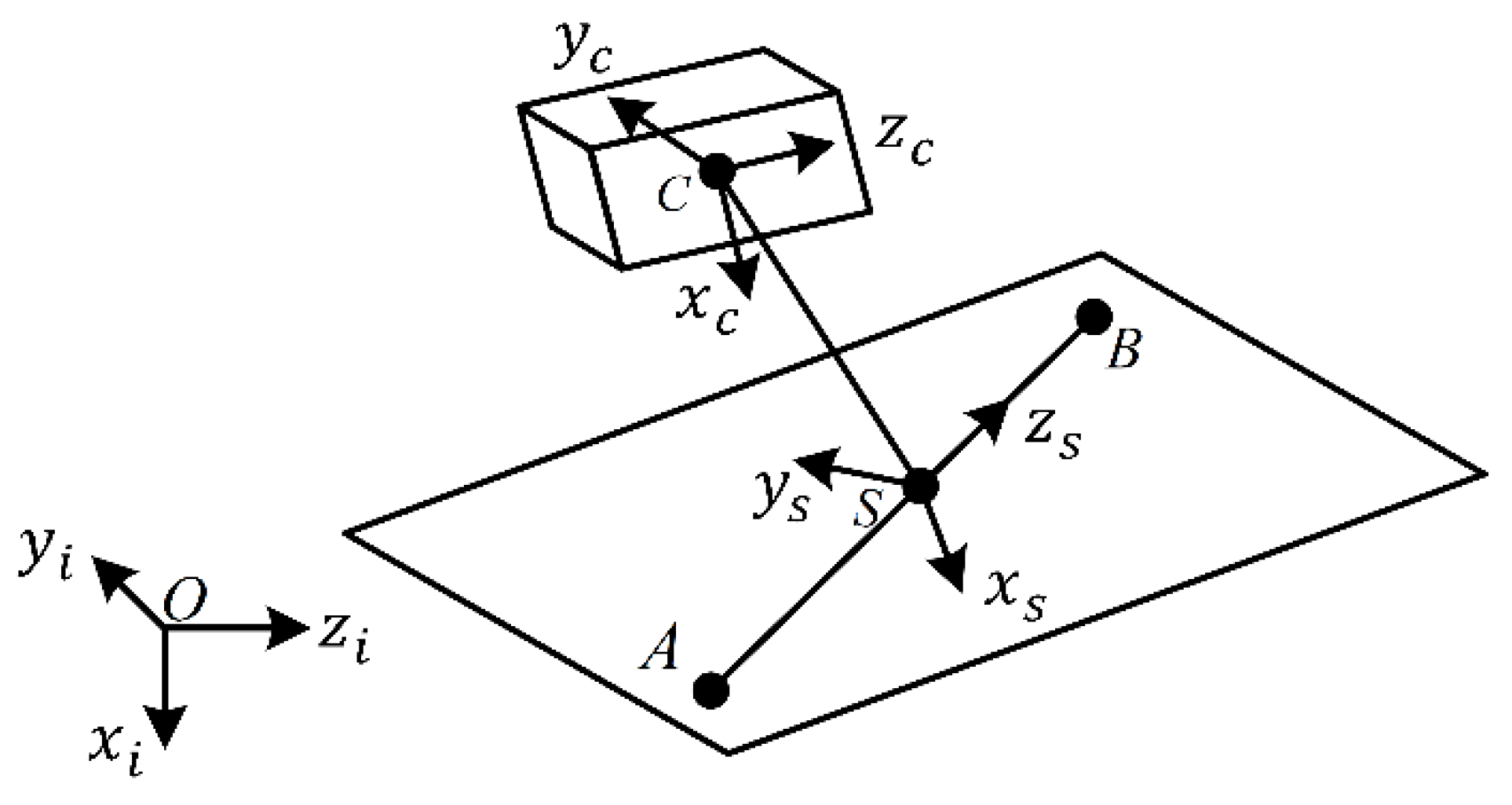 Applsci 08 02381 g002