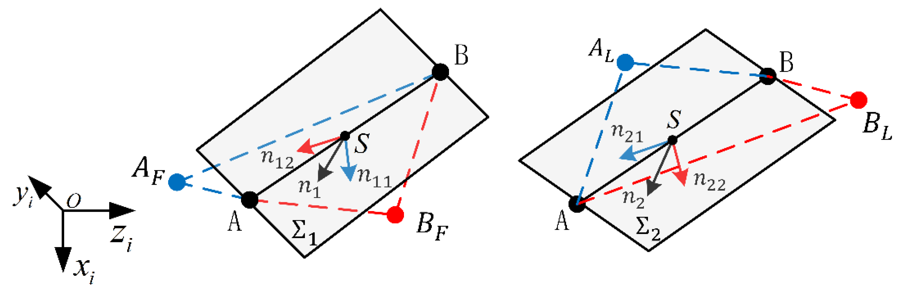 Applsci 08 02381 g003