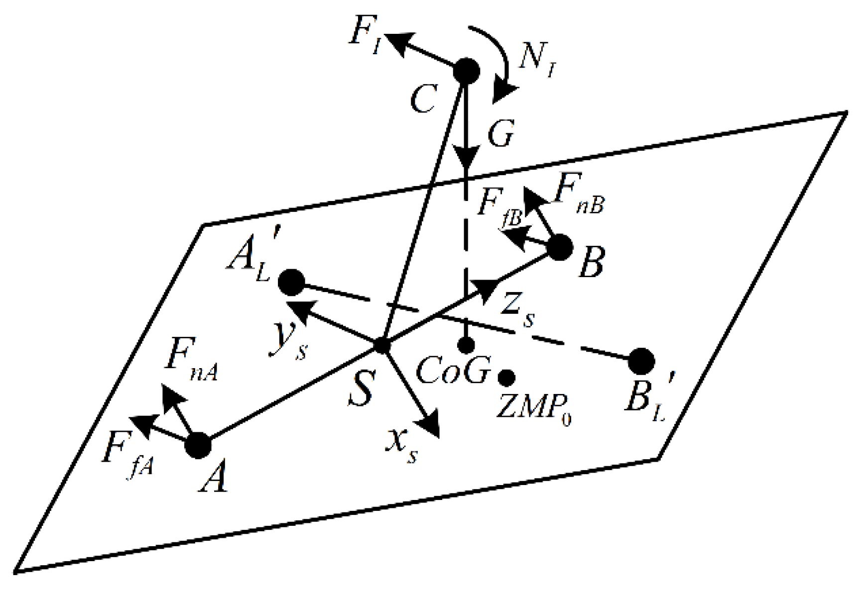 Applsci 08 02381 g004