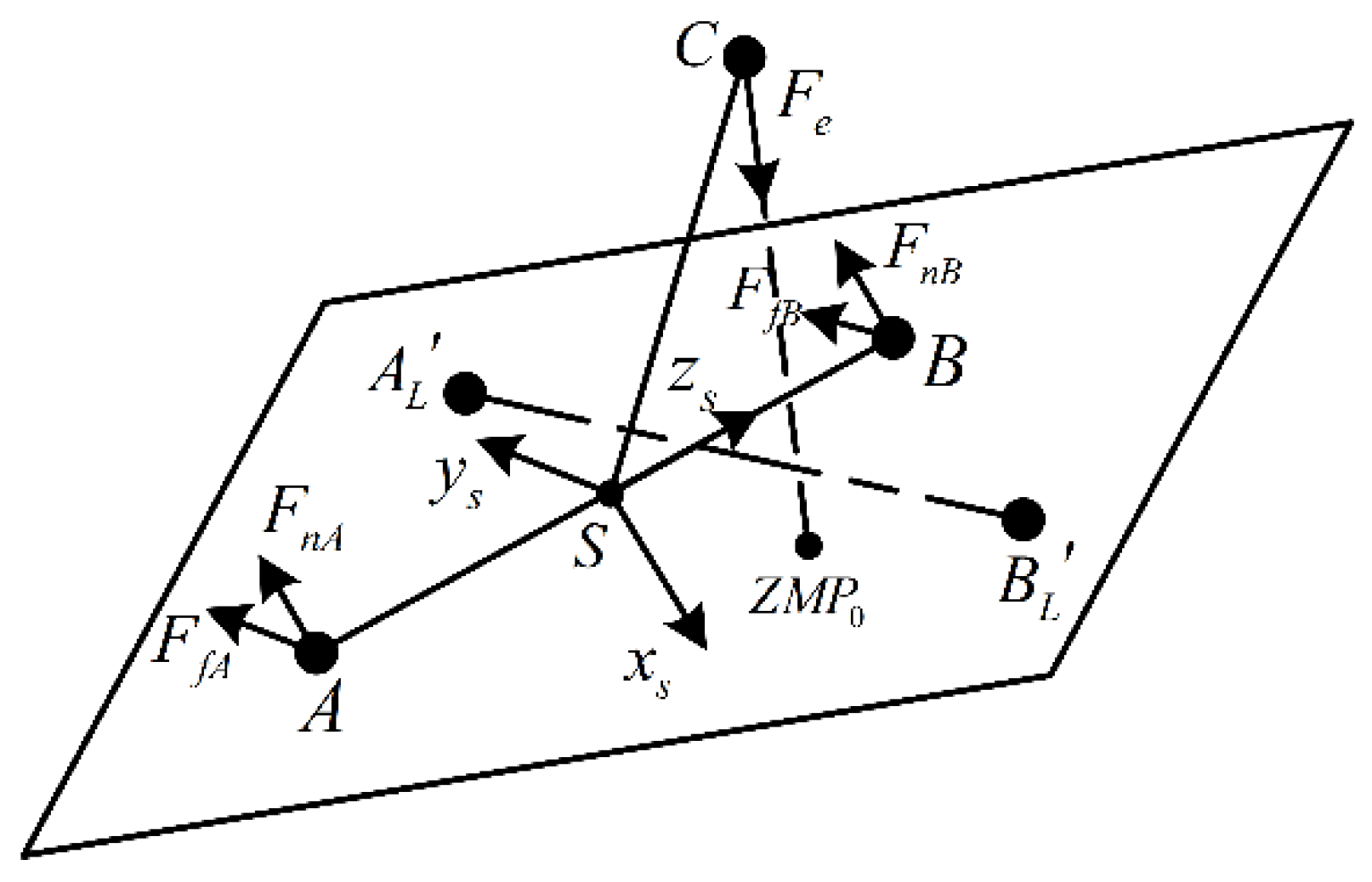 Applsci 08 02381 g005