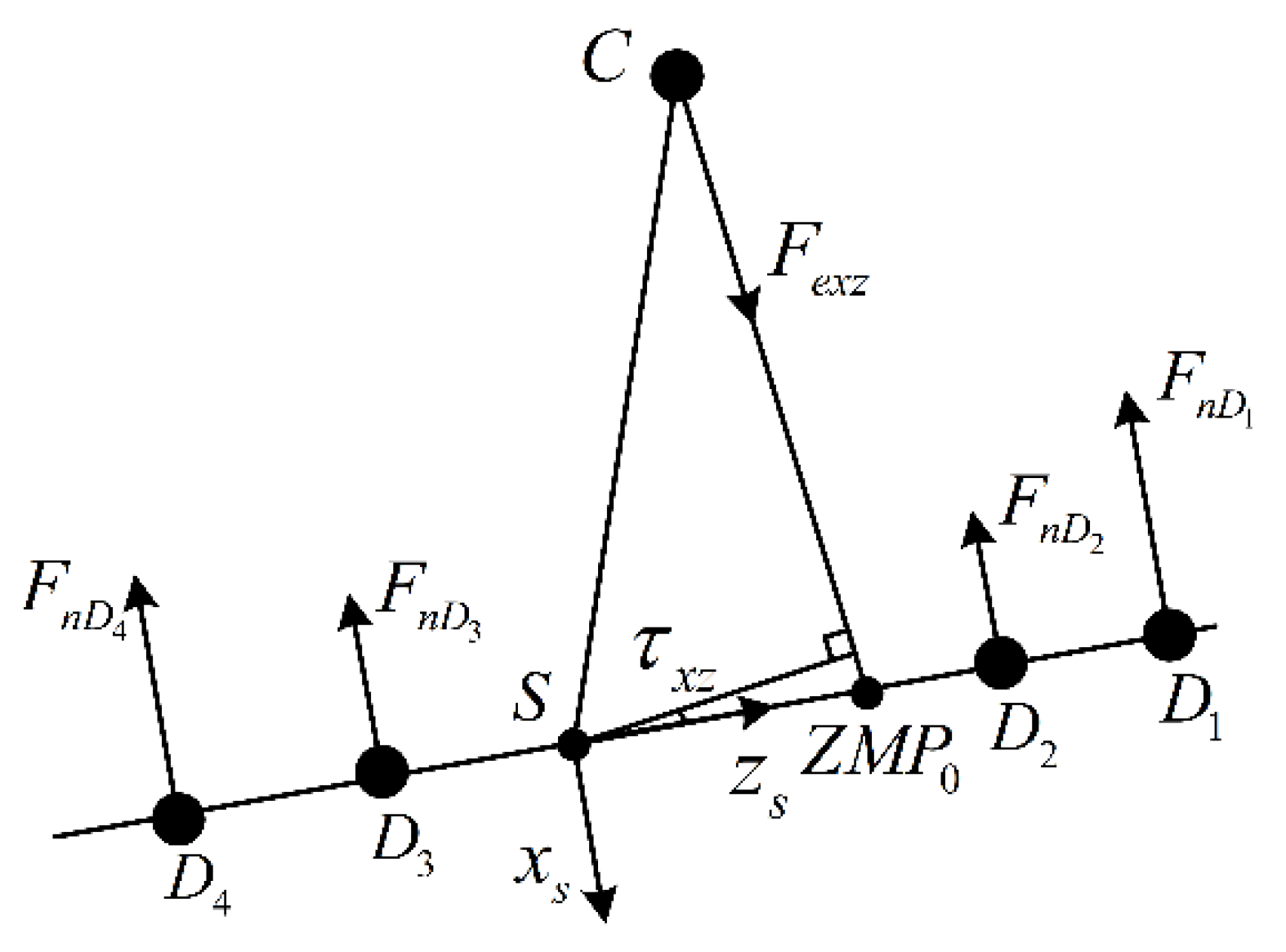 Applsci 08 02381 g006