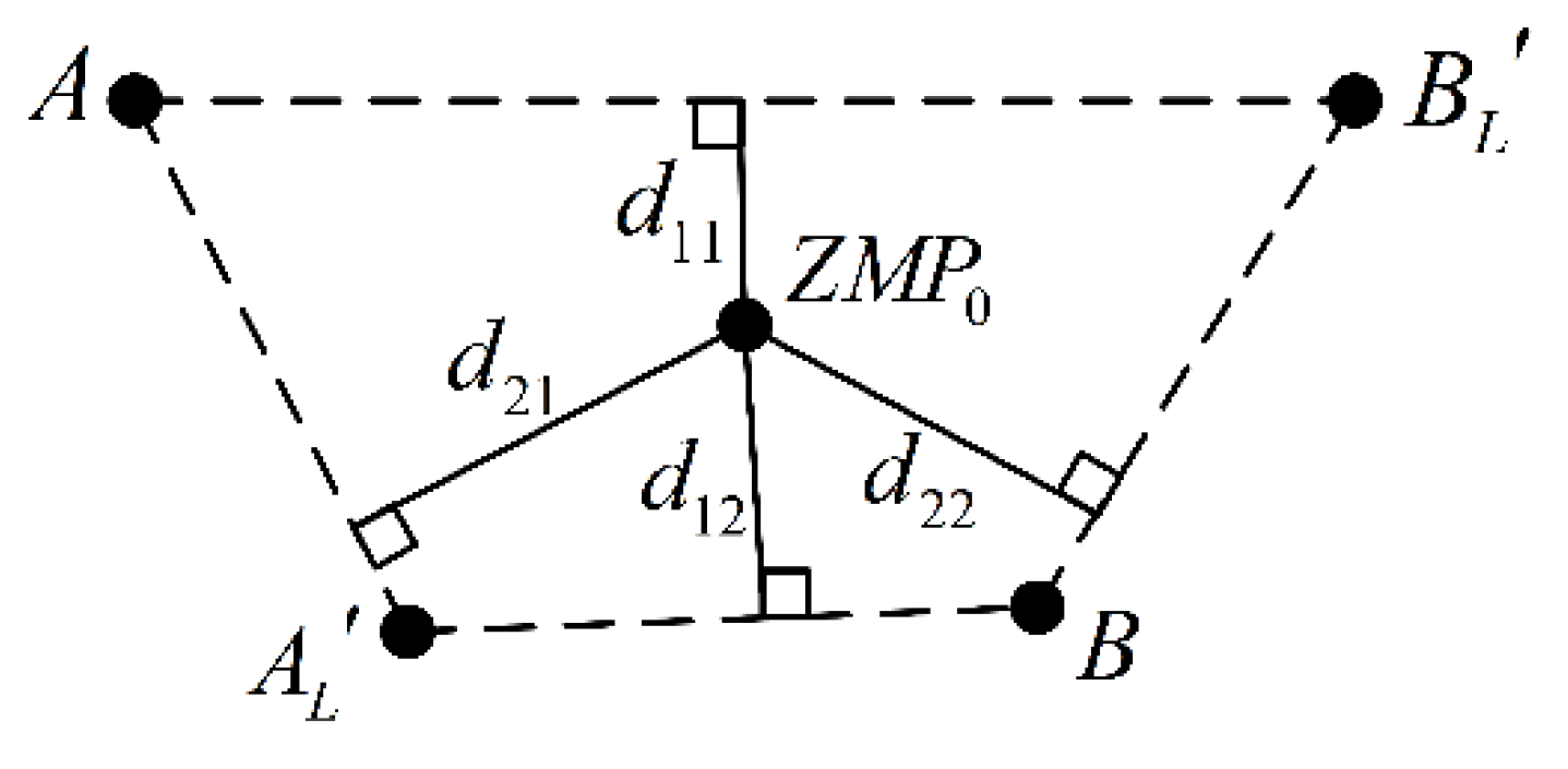 Applsci 08 02381 g008