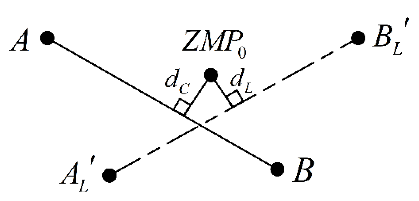 Applsci 08 02381 g010