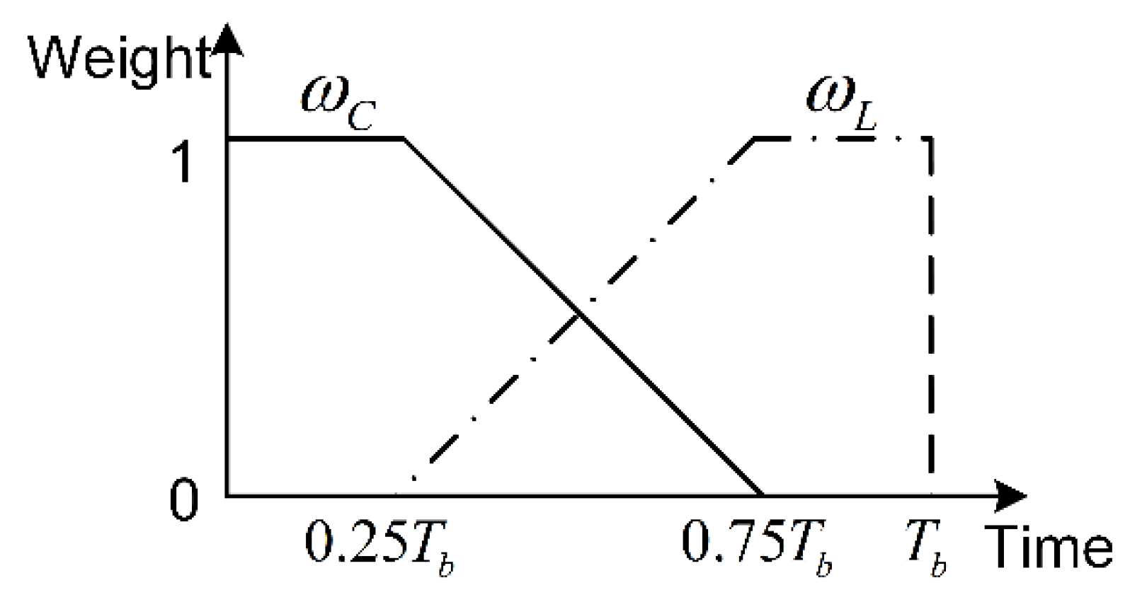 Applsci 08 02381 g011