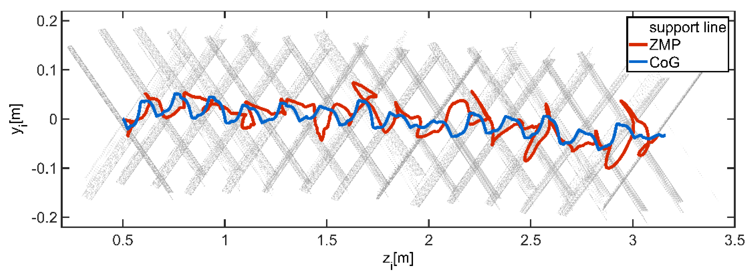 Applsci 08 02381 g014