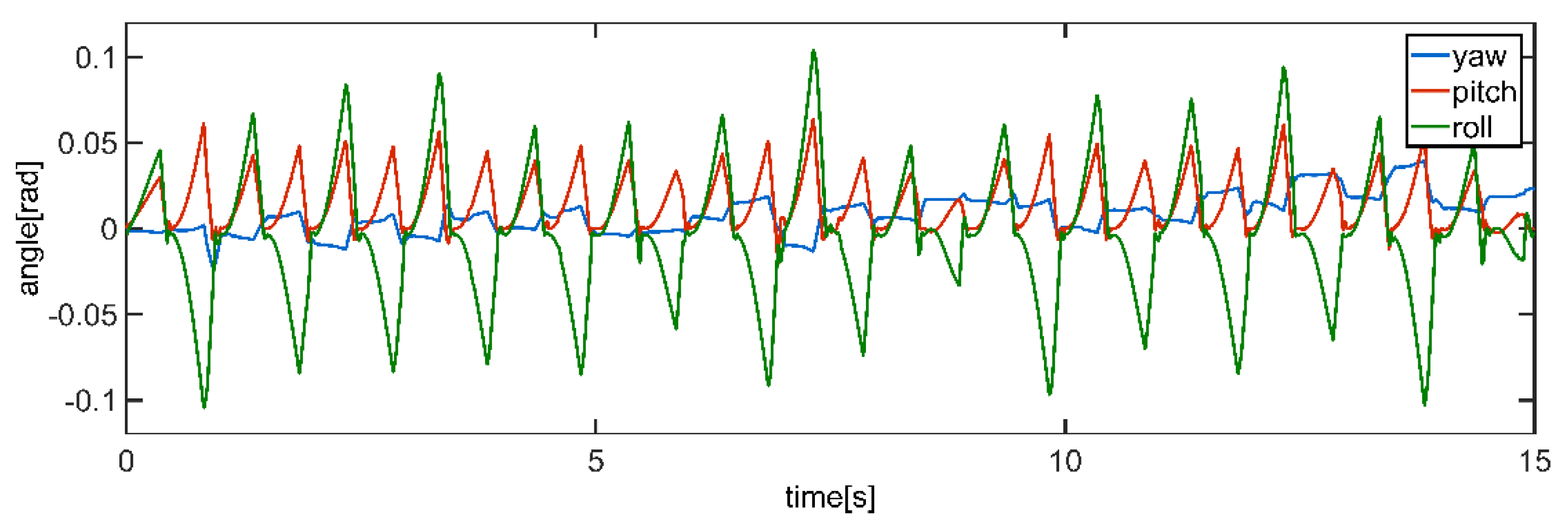 Applsci 08 02381 g015