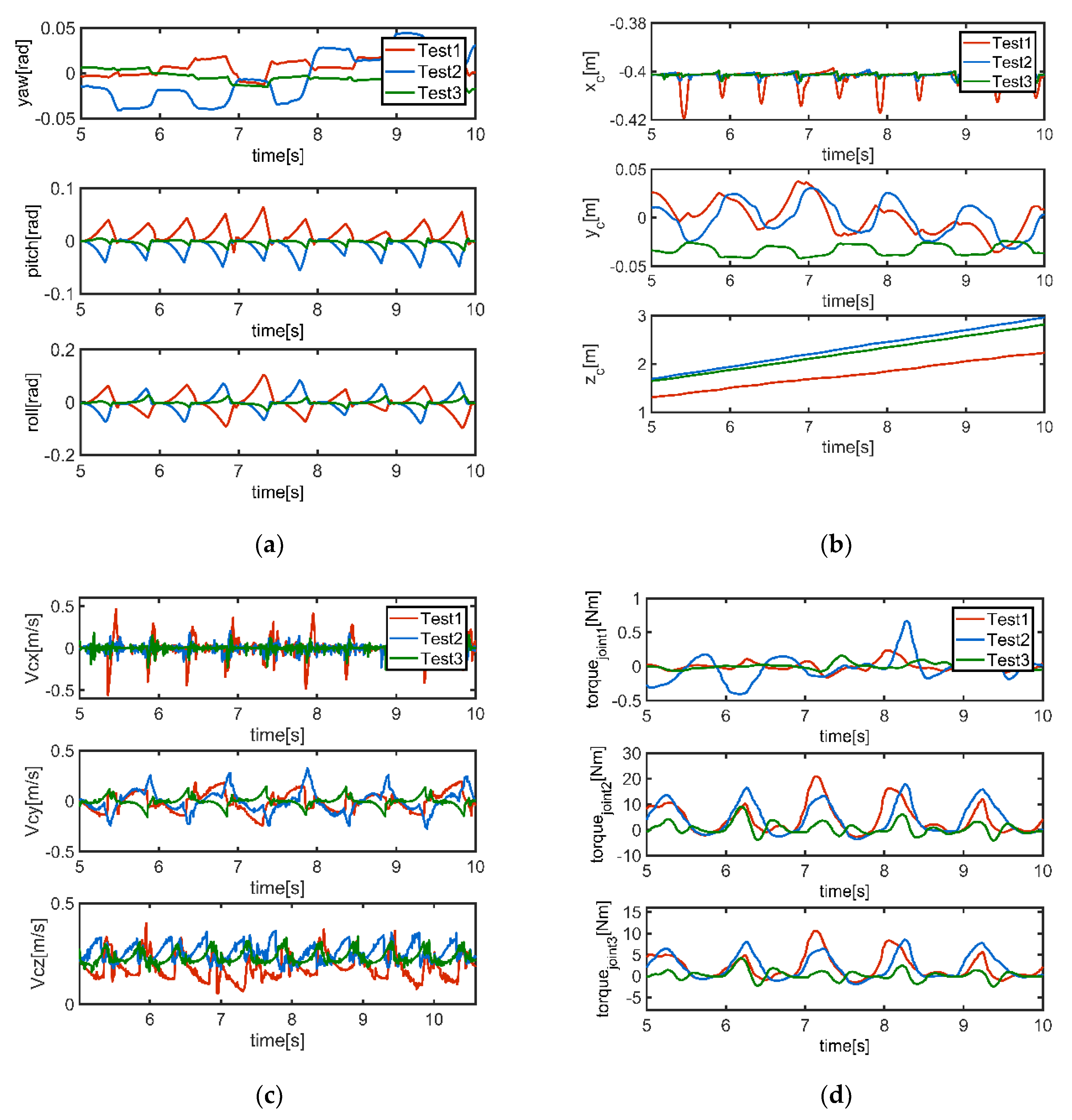 Applsci 08 02381 g018