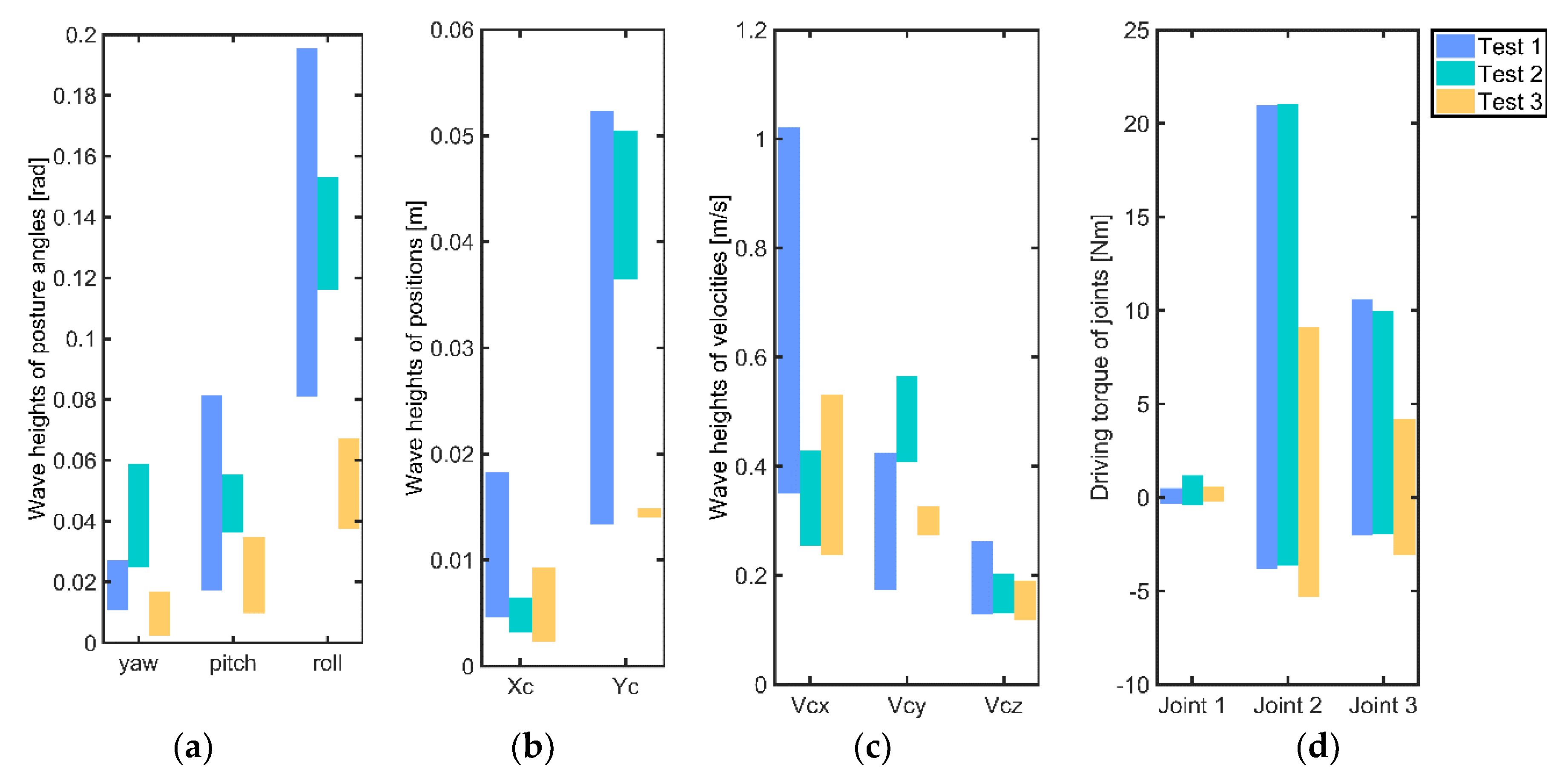 Applsci 08 02381 g019