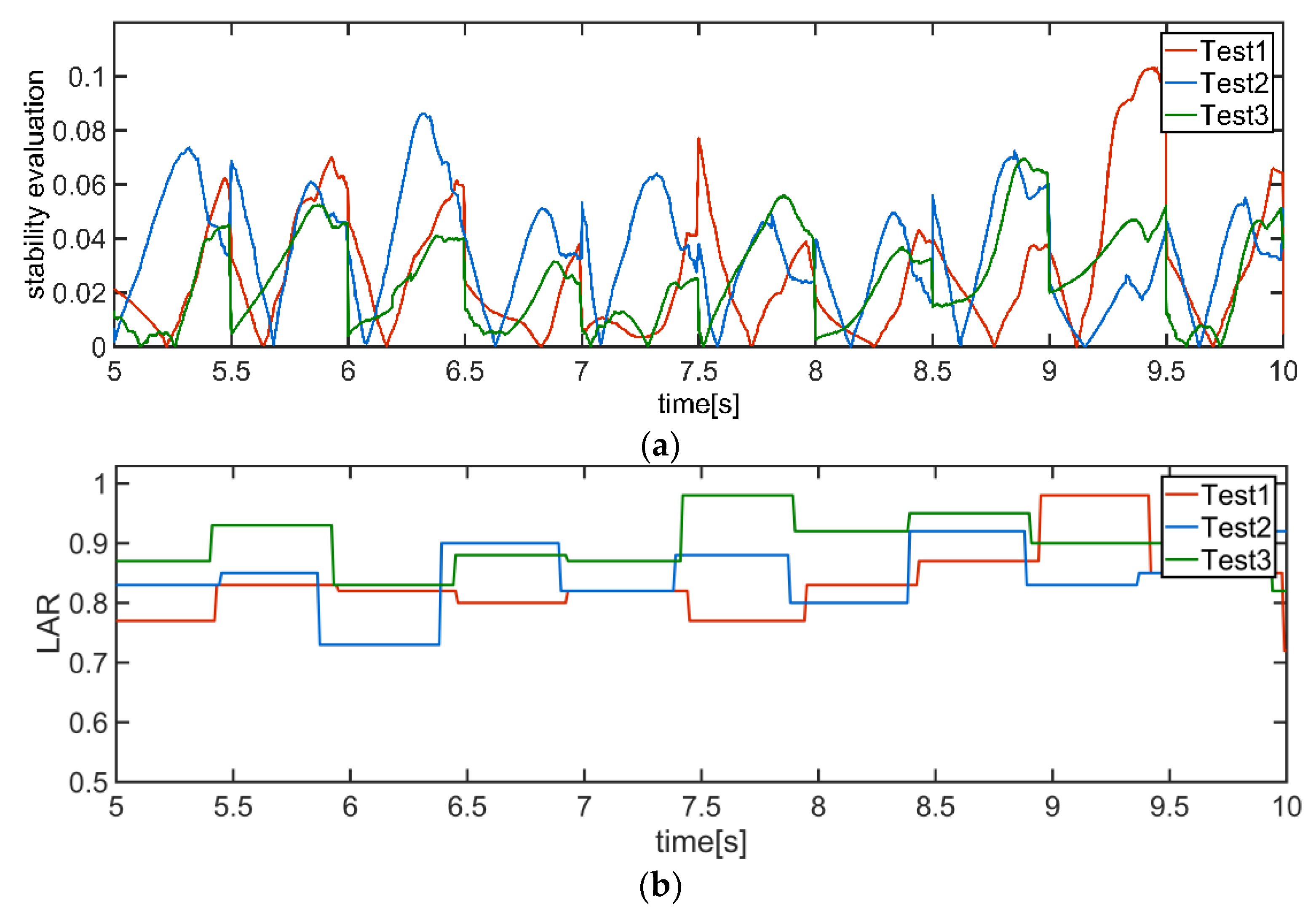 Applsci 08 02381 g020a