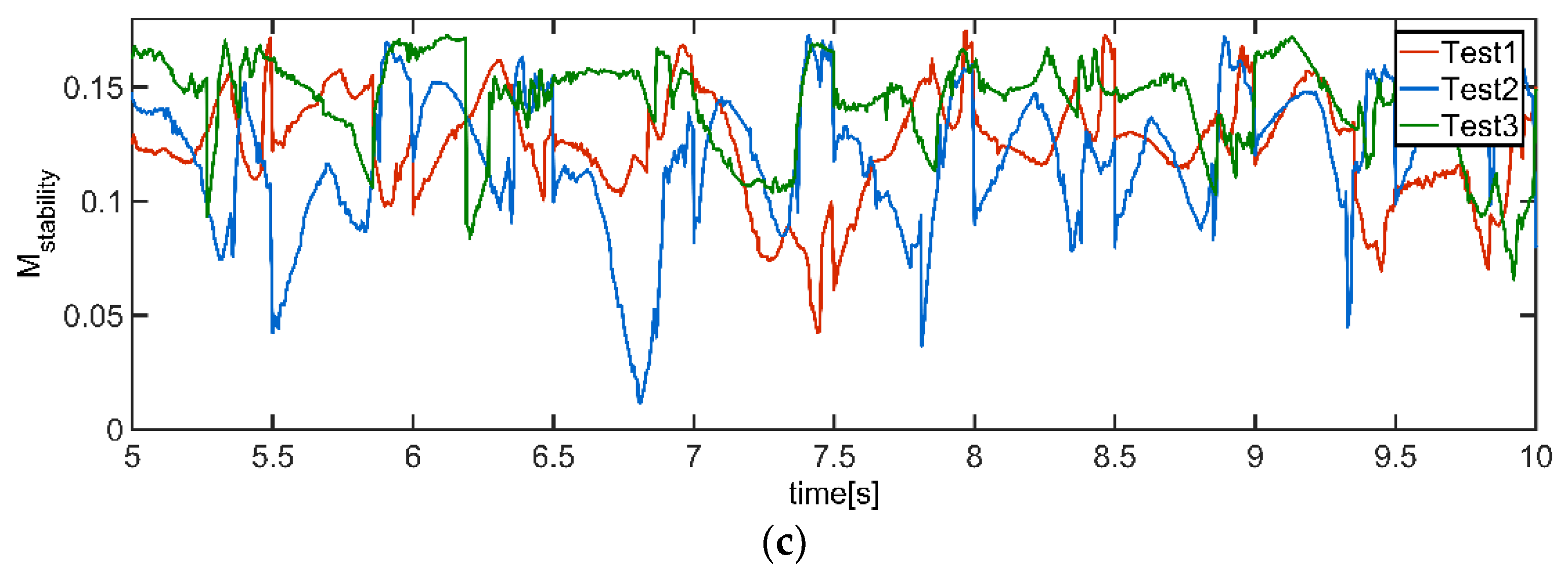 Applsci 08 02381 g020b