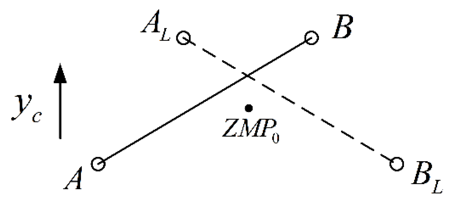 Applsci 08 02381 g021