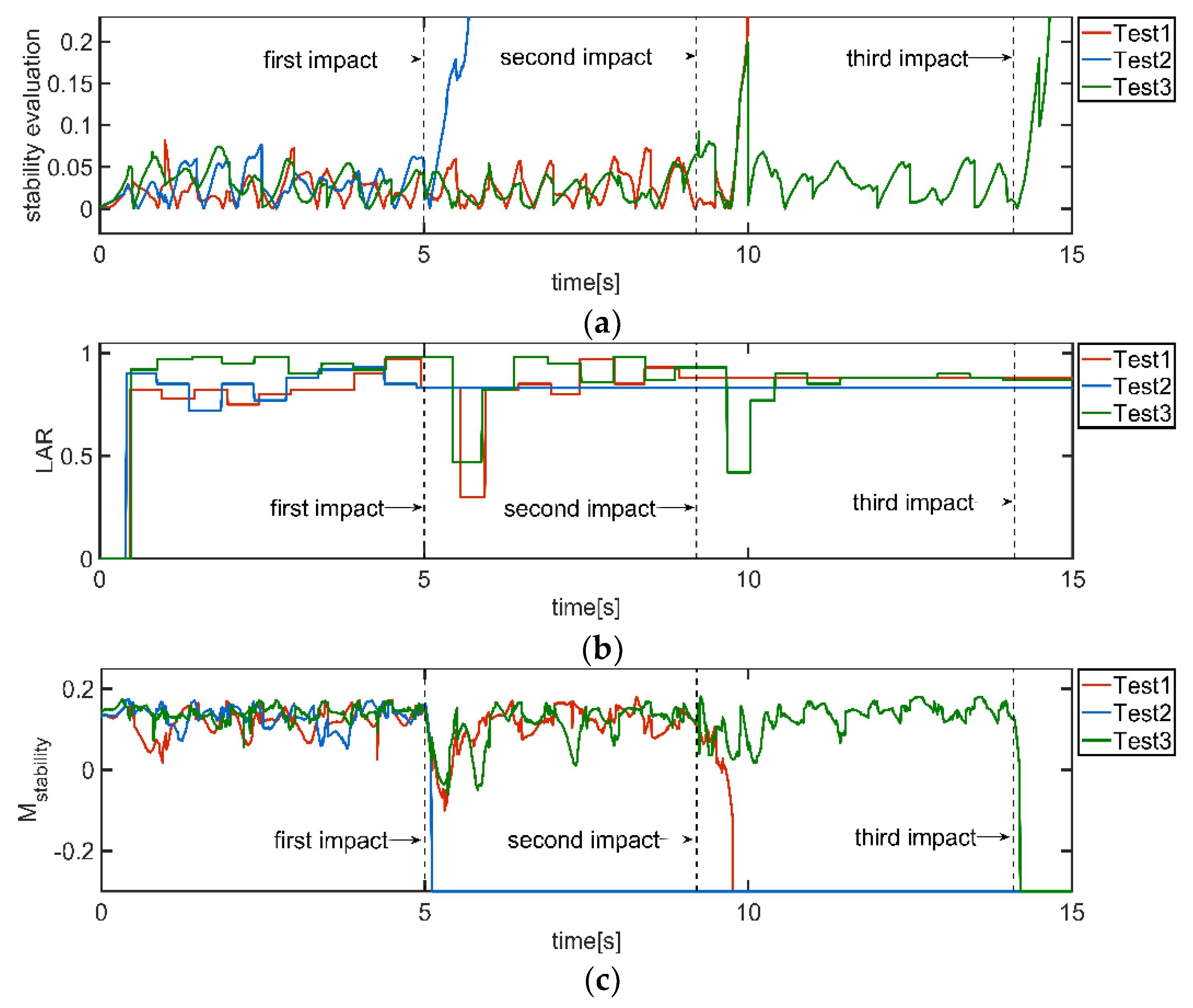 Applsci 08 02381 g024