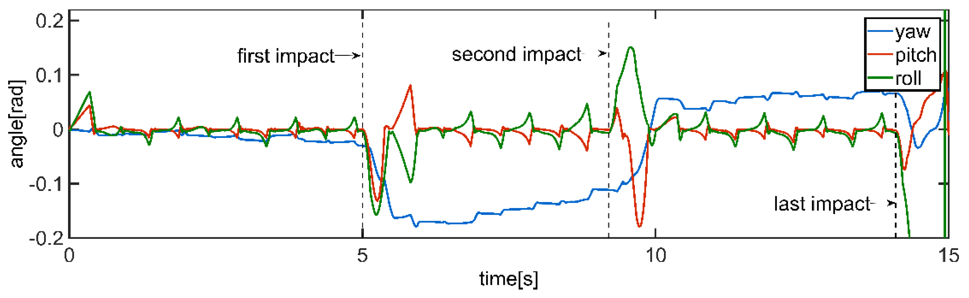 Applsci 08 02381 g025