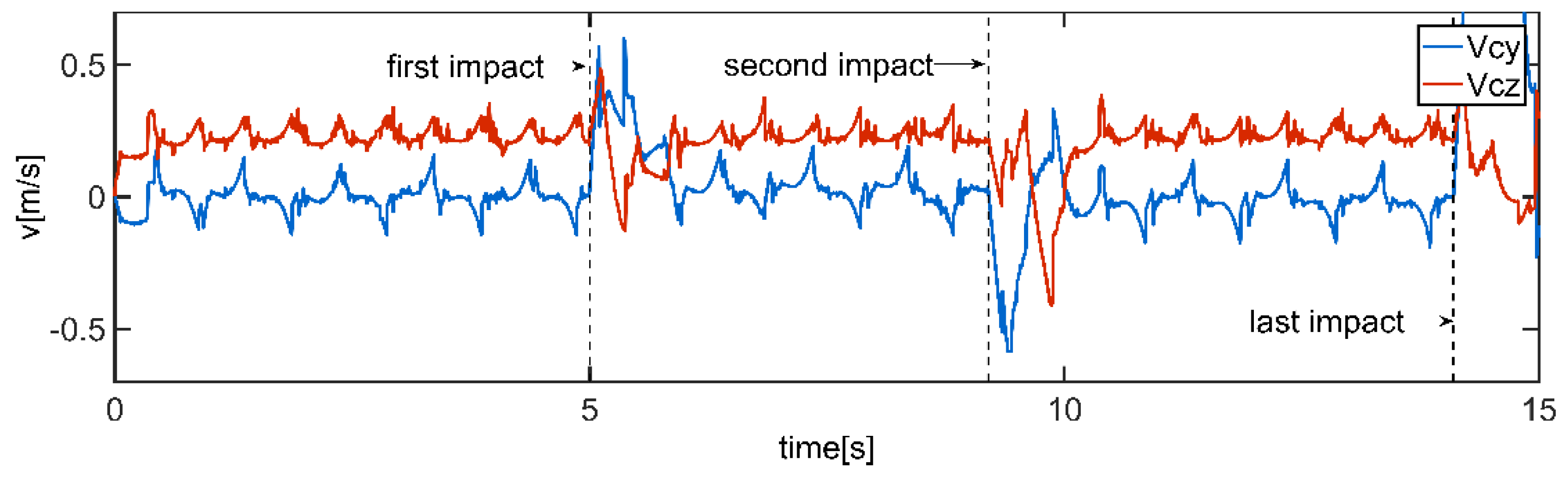 Applsci 08 02381 g026