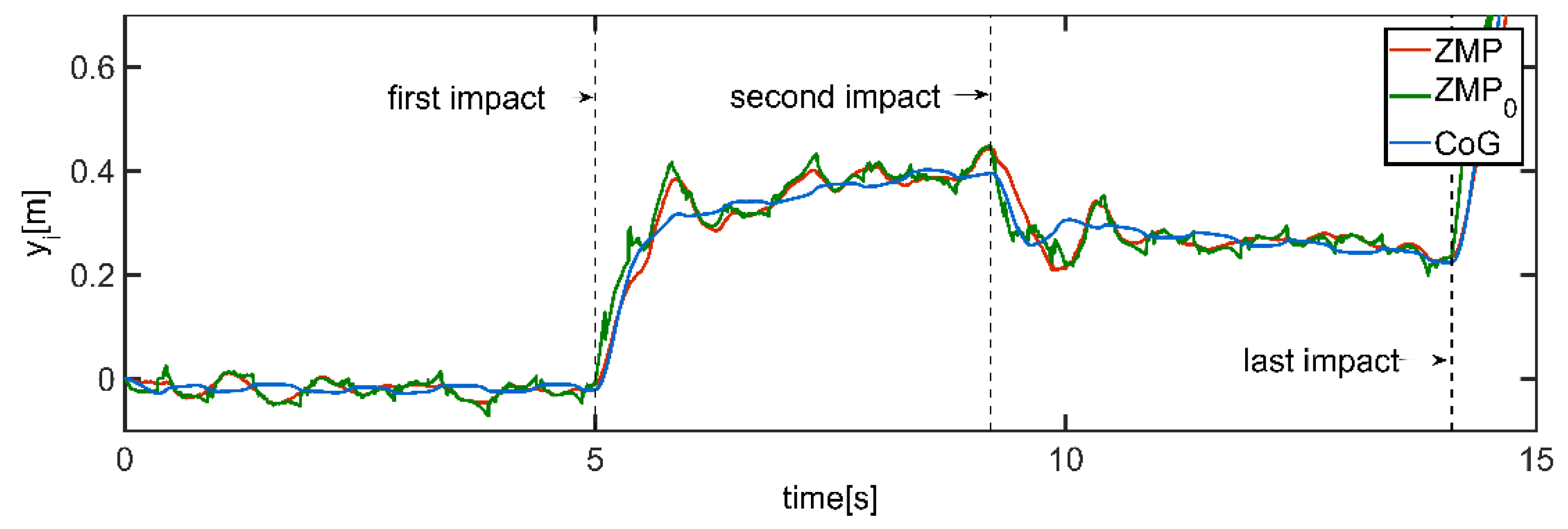 Applsci 08 02381 g027