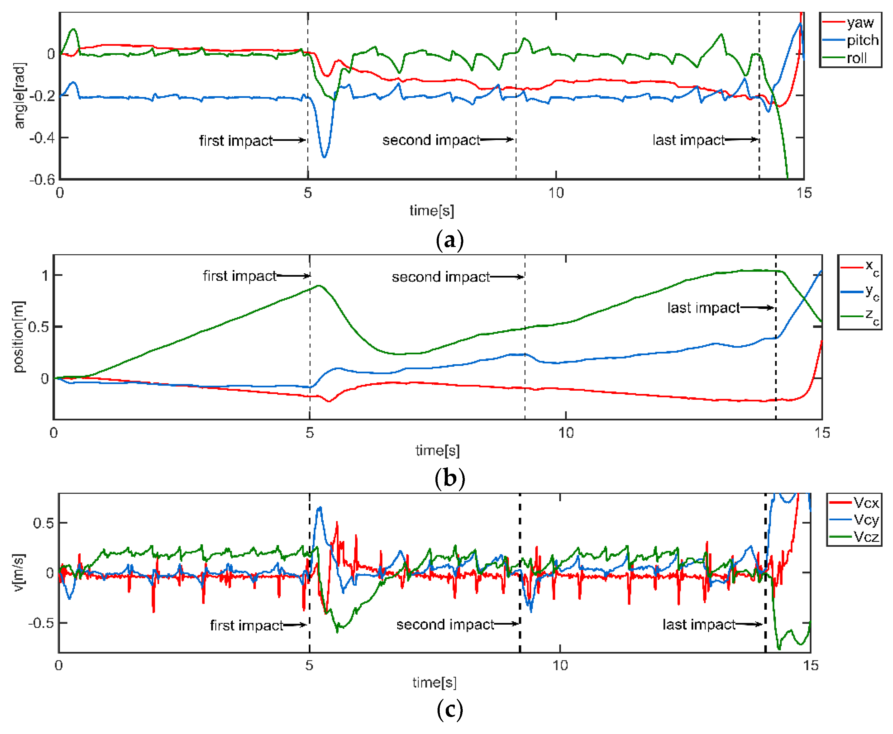 Applsci 08 02381 g031