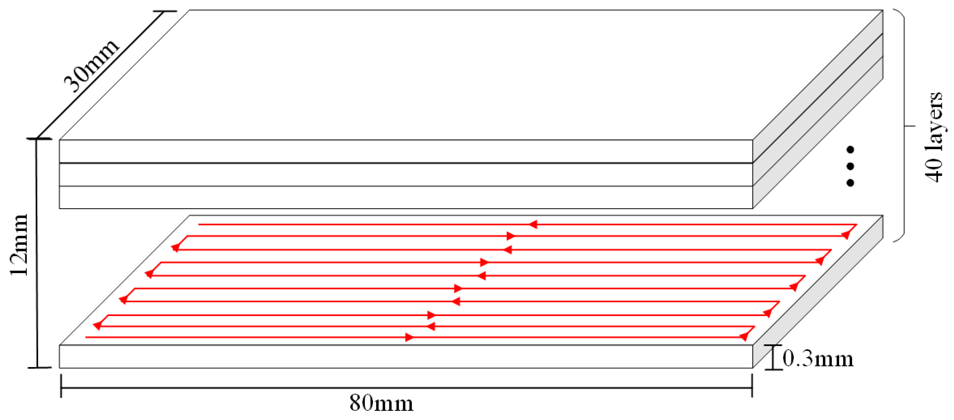 Applsci 08 02383 g003 550