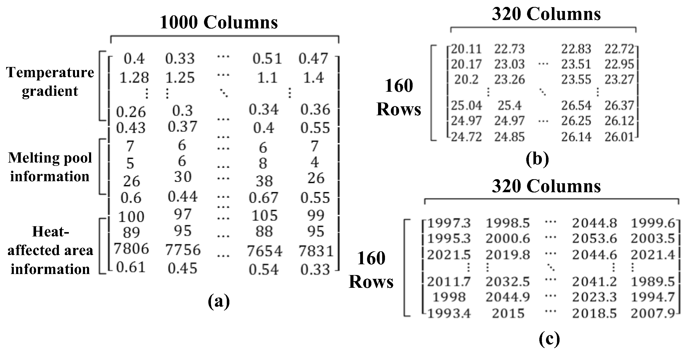 Applsci 08 02383 g004 550