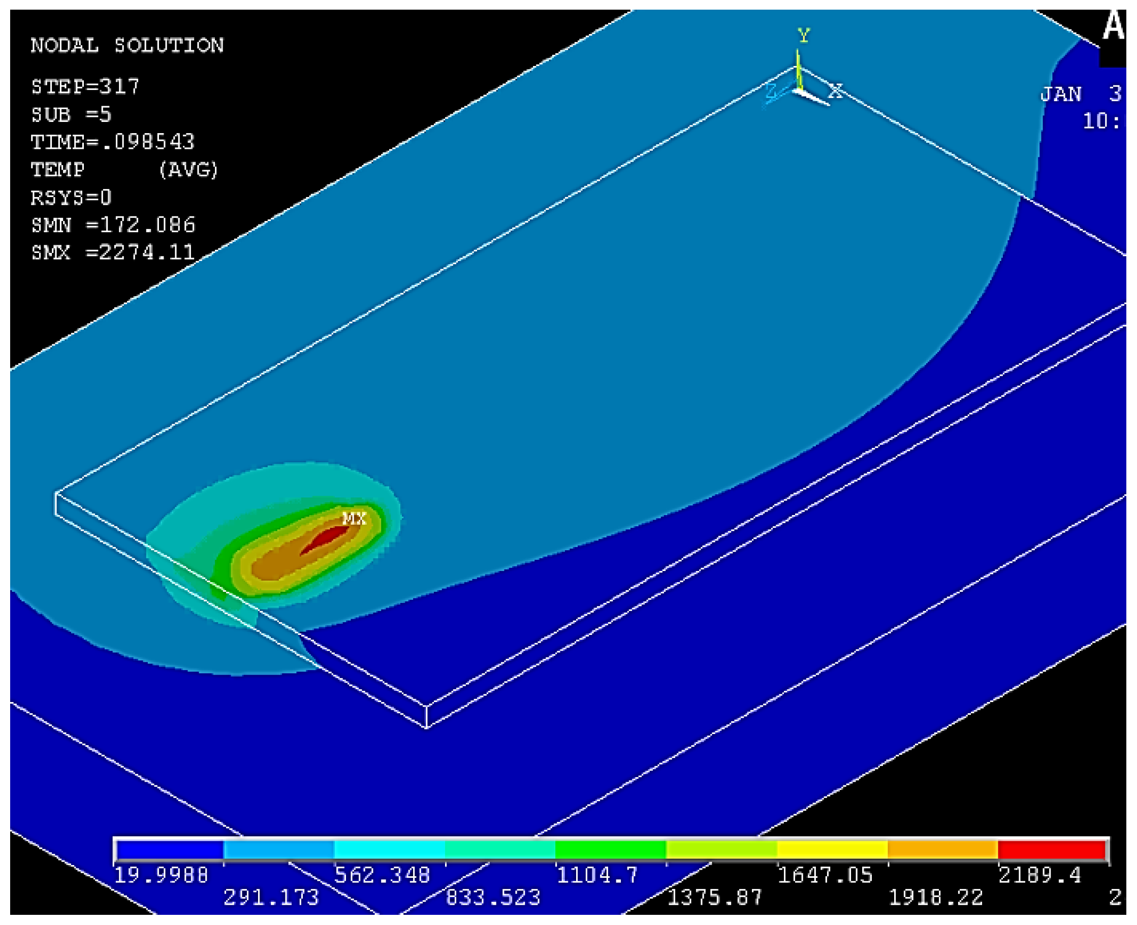 Applsci 08 02383 g005 550