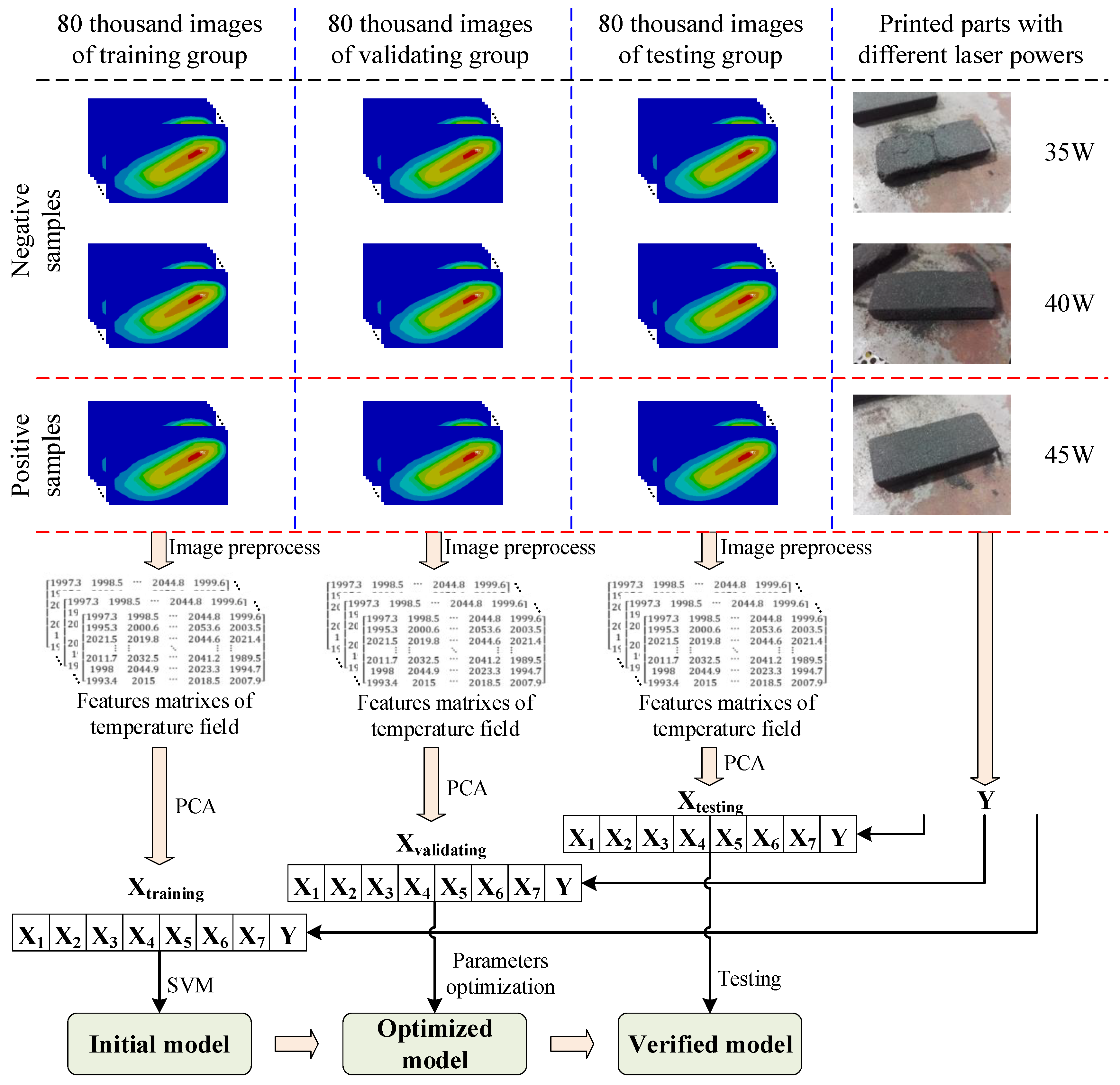 Applsci 08 02383 g009 550