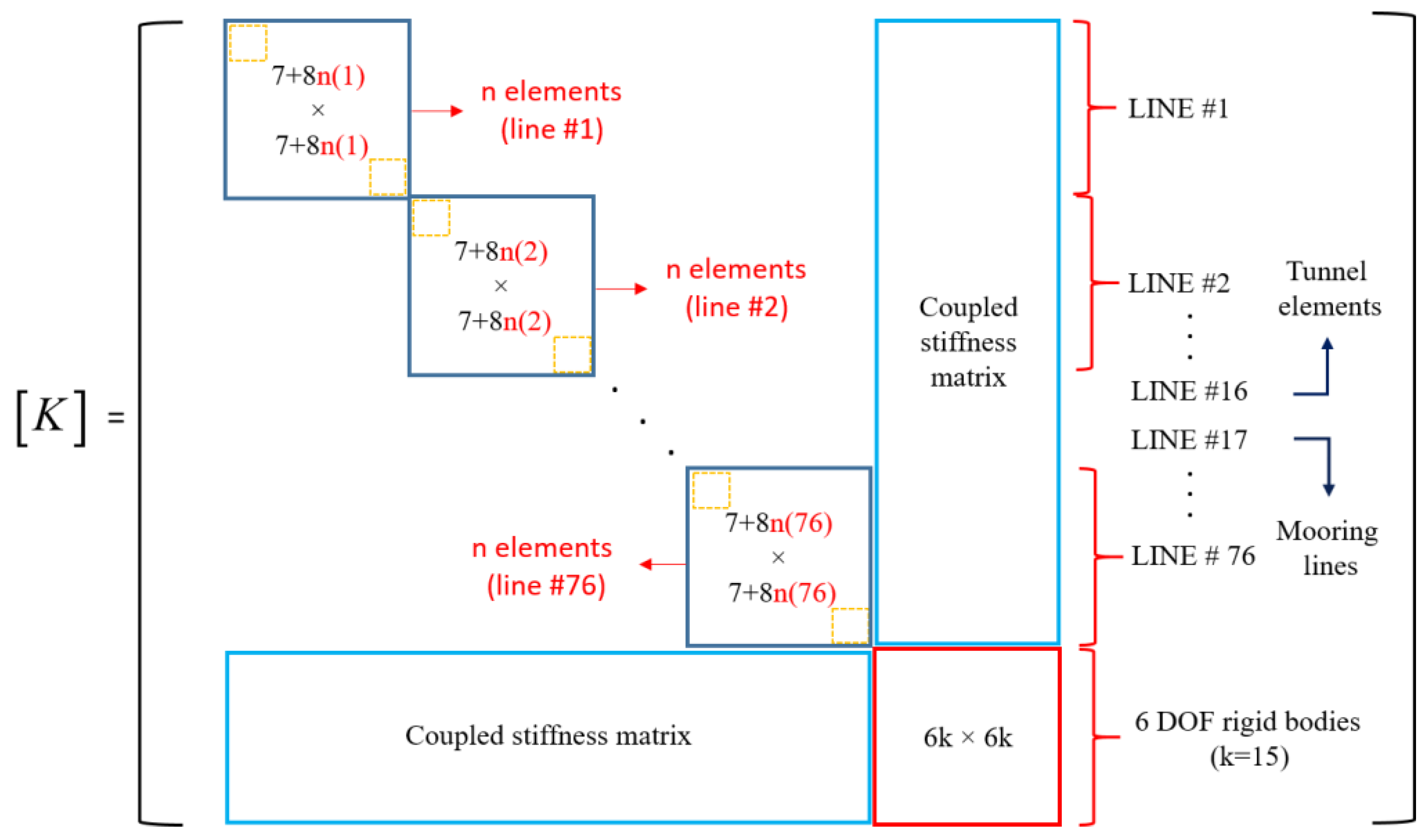 Applsci 08 02386 g002 Applsci 08 02386 g002