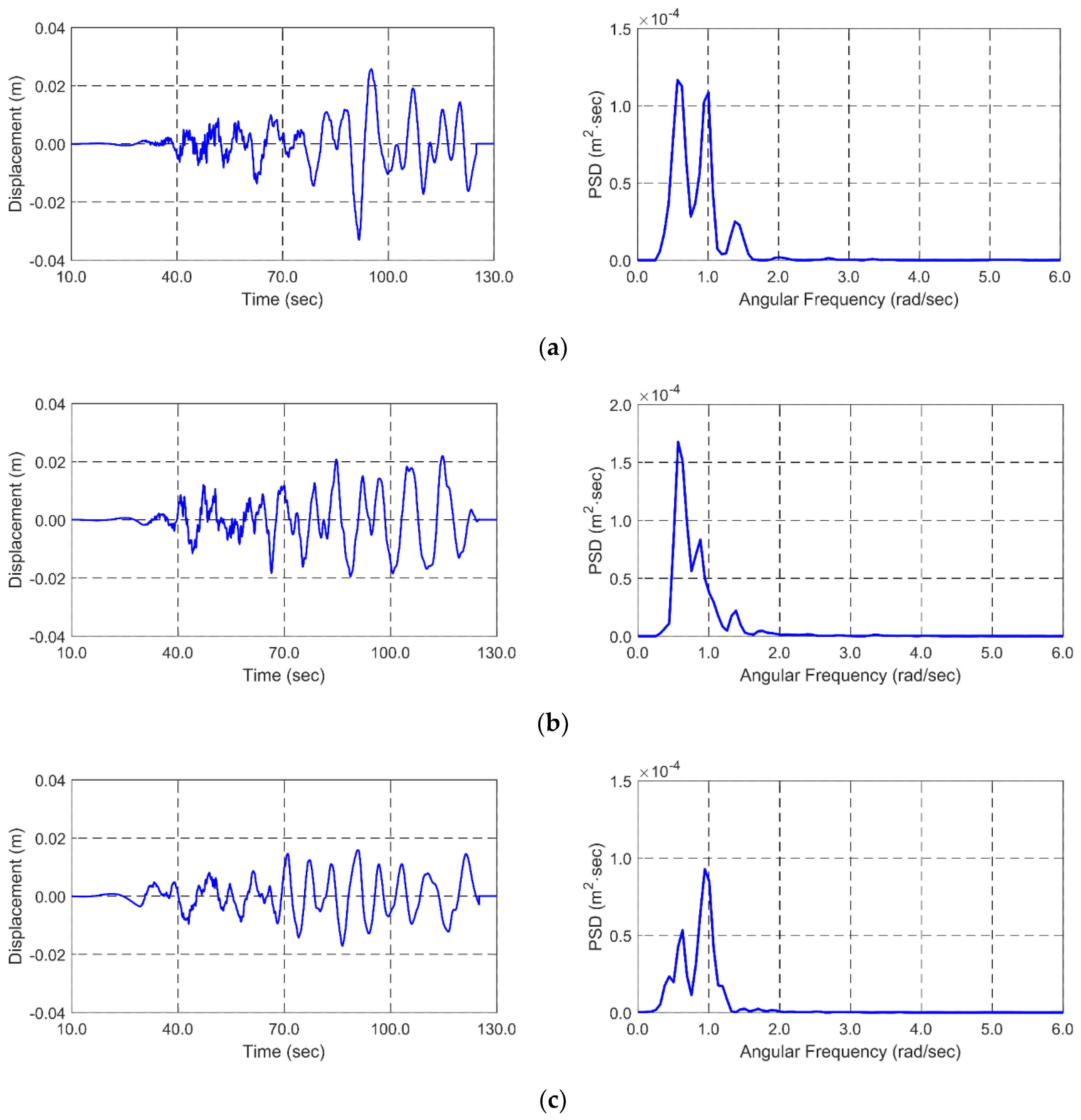 Applsci 08 02386 g004 Applsci 08 02386 g004