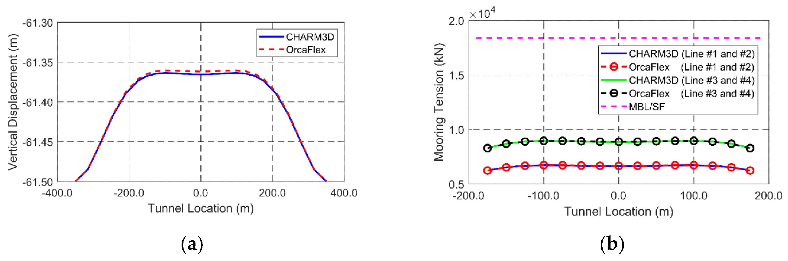 Applsci 08 02386 g005 Applsci 08 02386 g005
