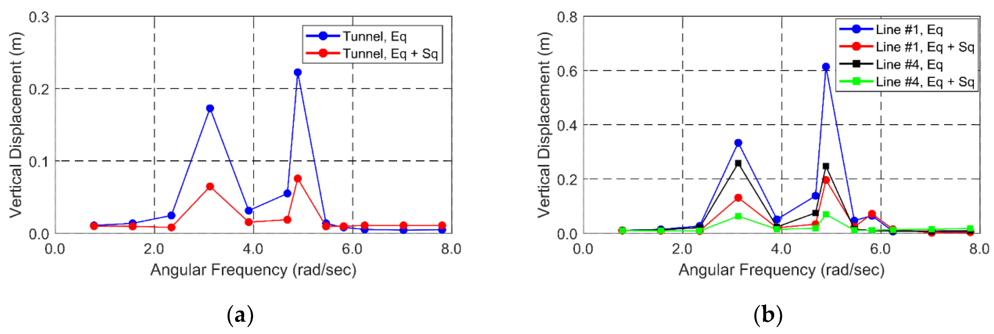 Applsci 08 02386 g010 Applsci 08 02386 g010