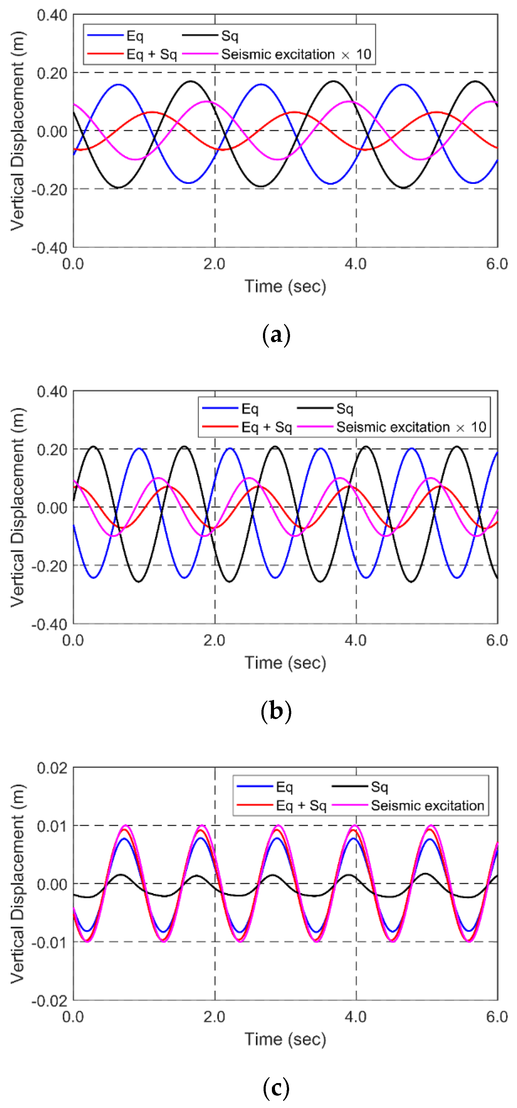 Applsci 08 02386 g011 Applsci 08 02386 g011