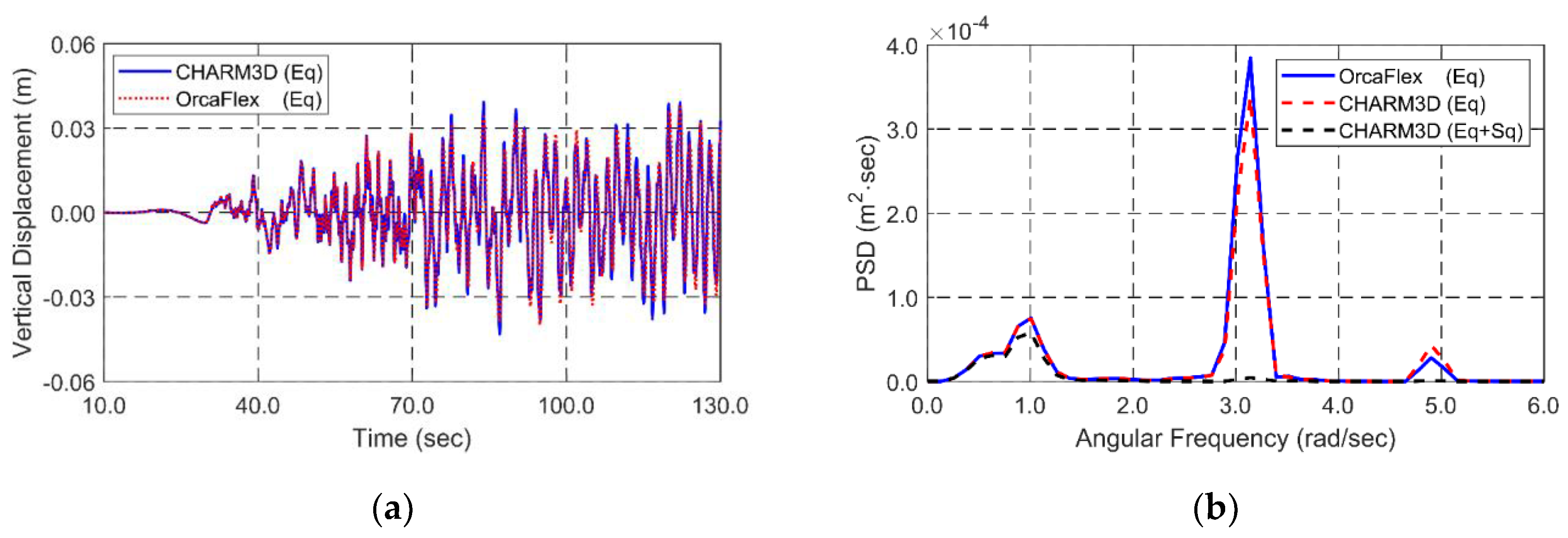 Applsci 08 02386 g013 Applsci 08 02386 g013