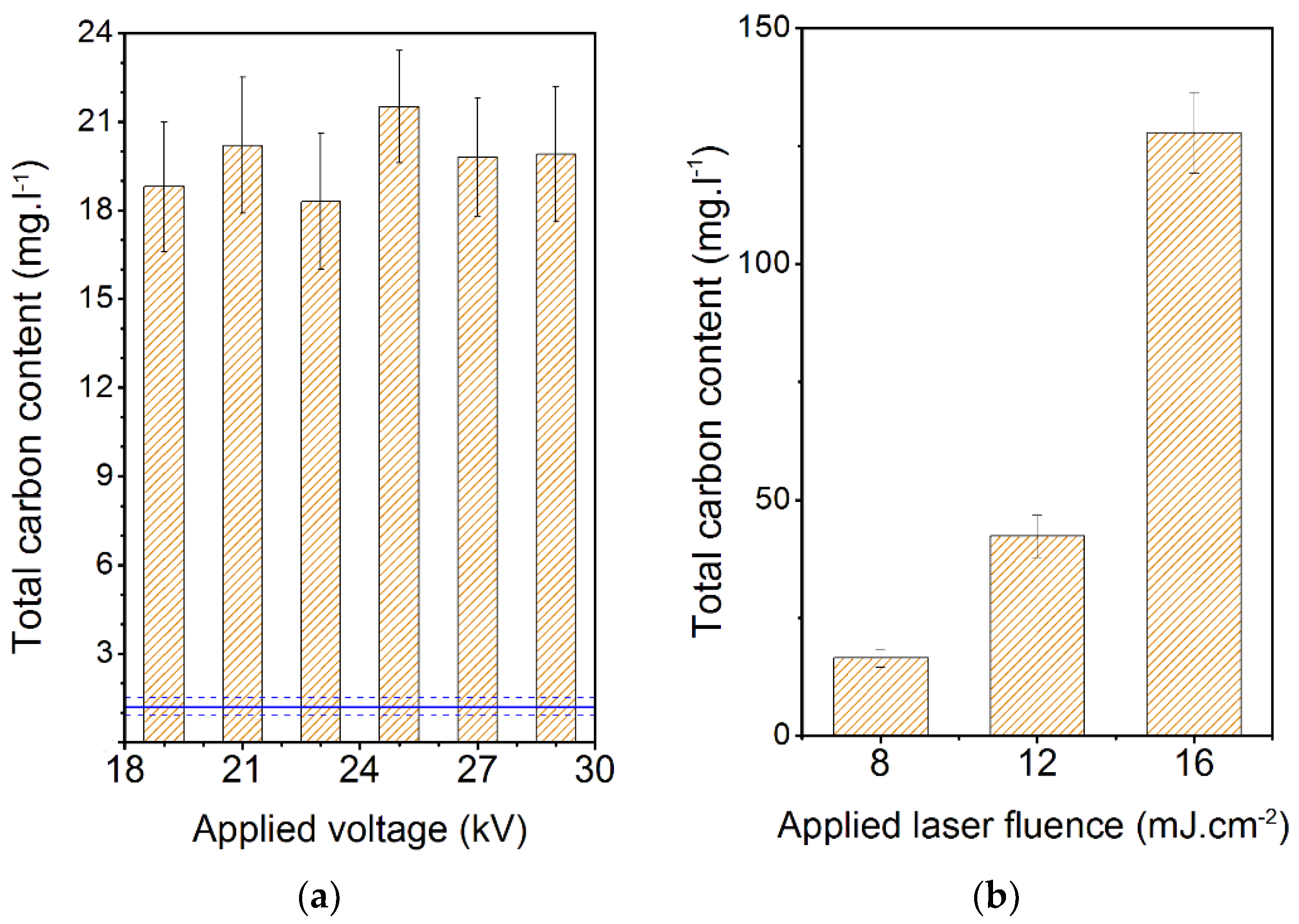 Applsci 08 02389 g007 Applsci 08 02389 g007