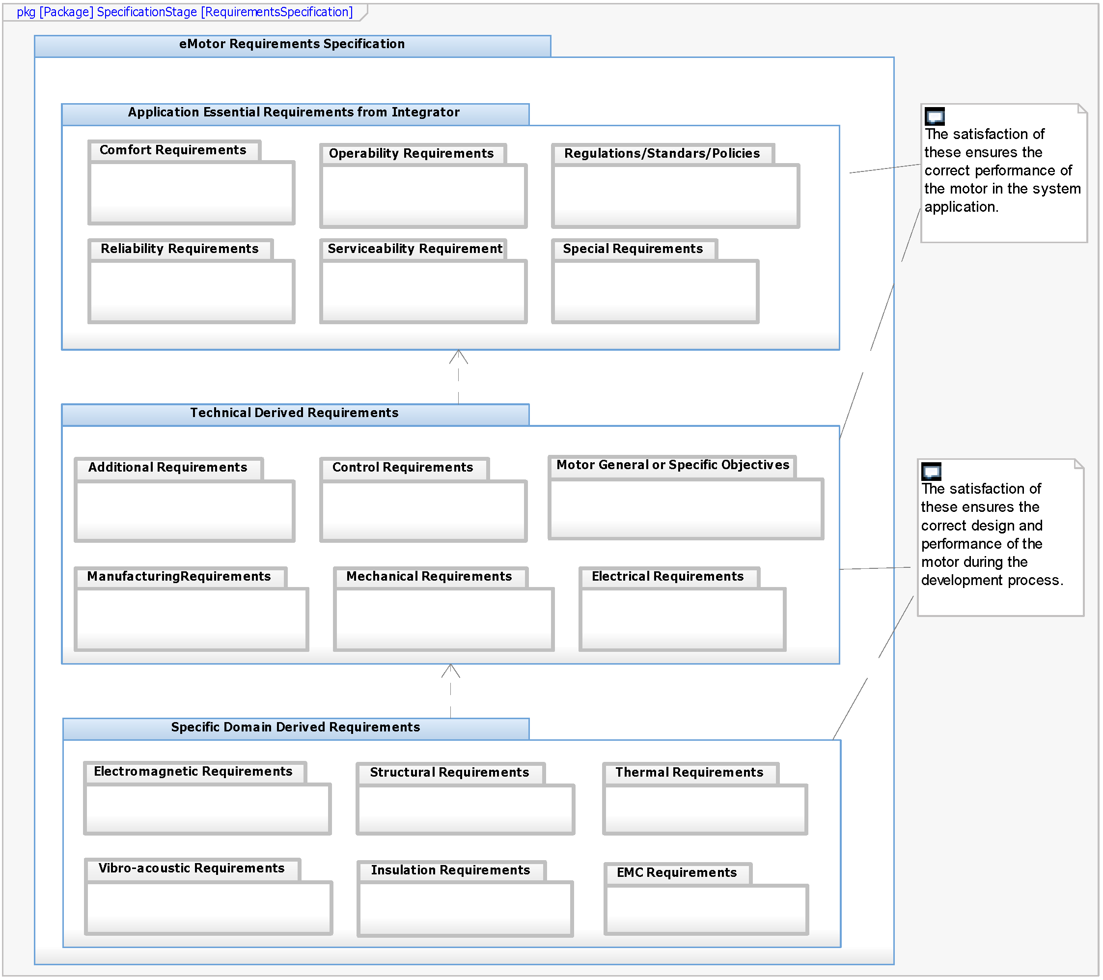 Applsci 08 02391 g003