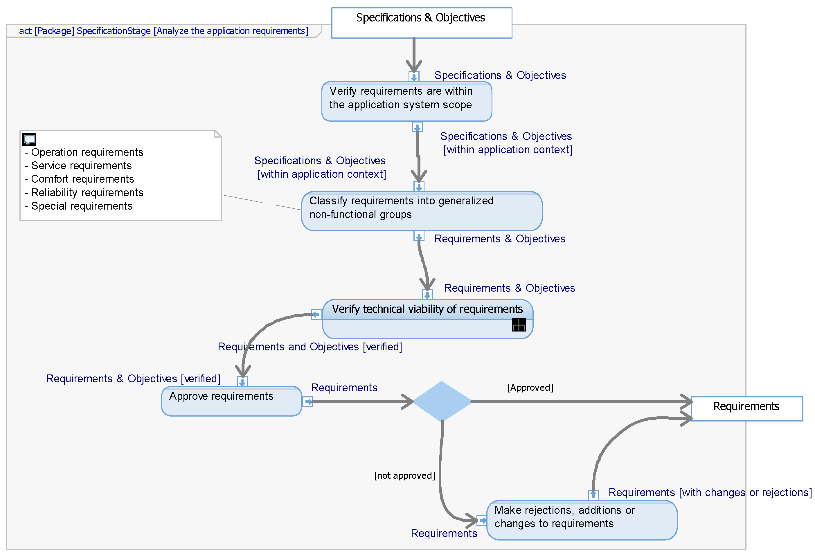 Applsci 08 02391 g005
