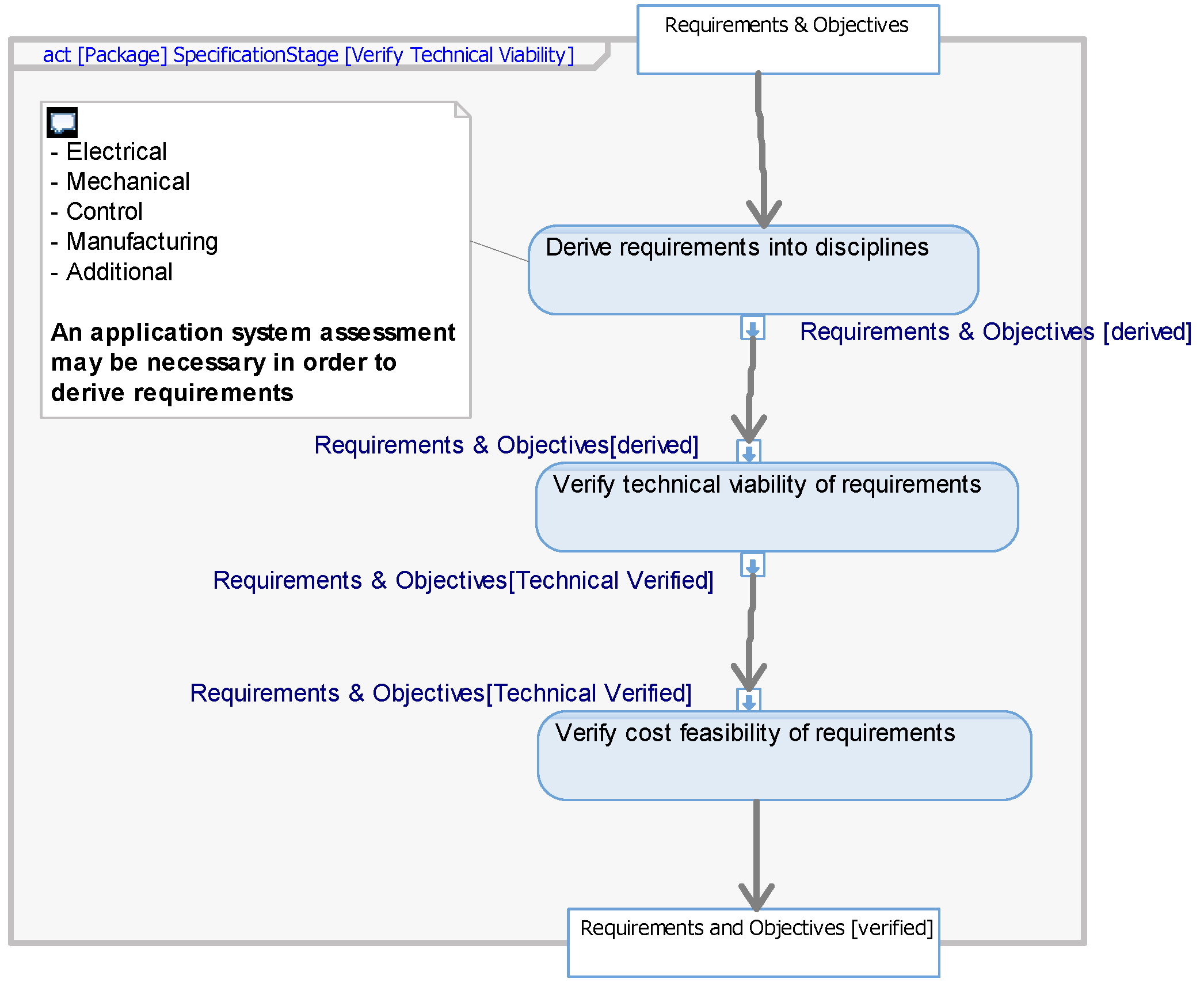 Applsci 08 02391 g006