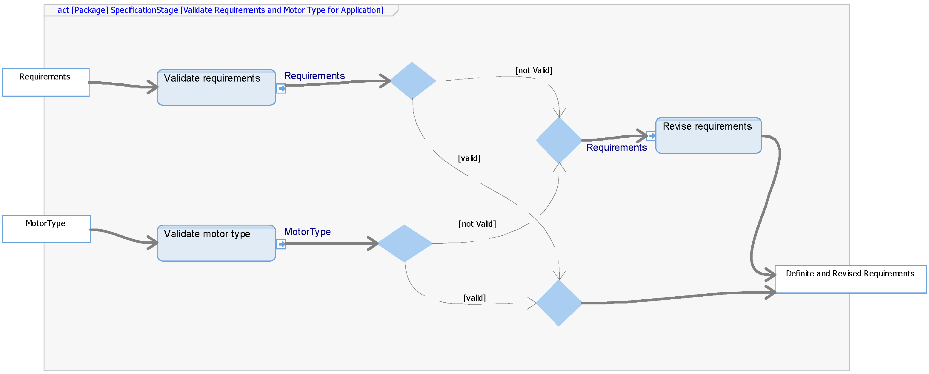 Applsci 08 02391 g007