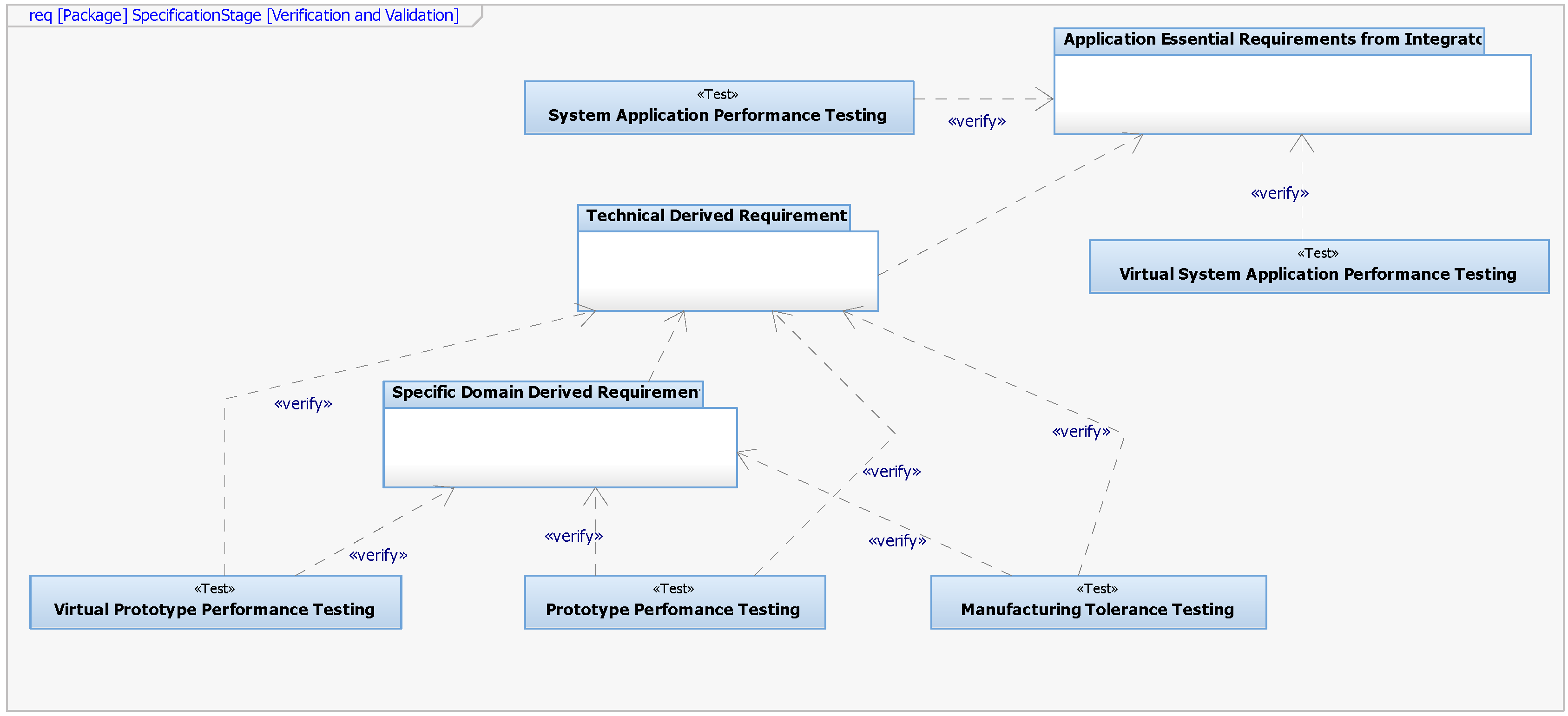 Applsci 08 02391 g008