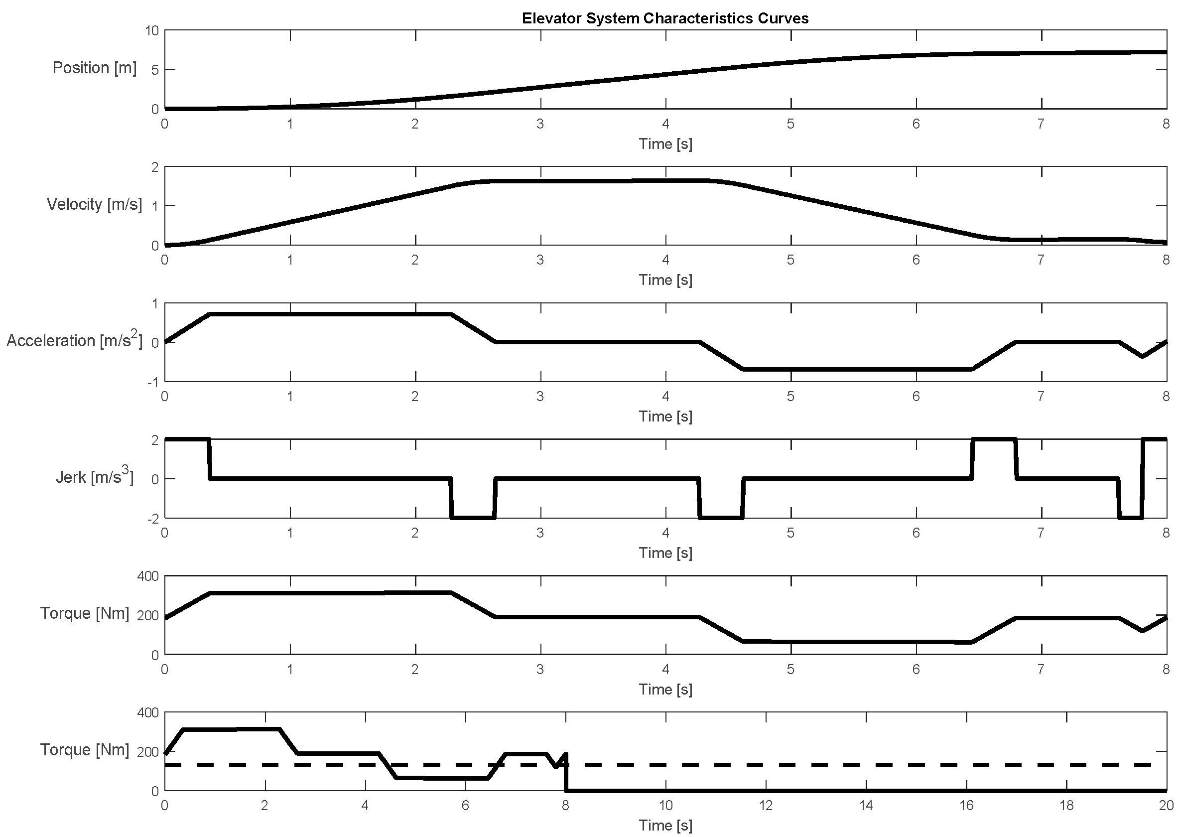 Applsci 08 02391 g011