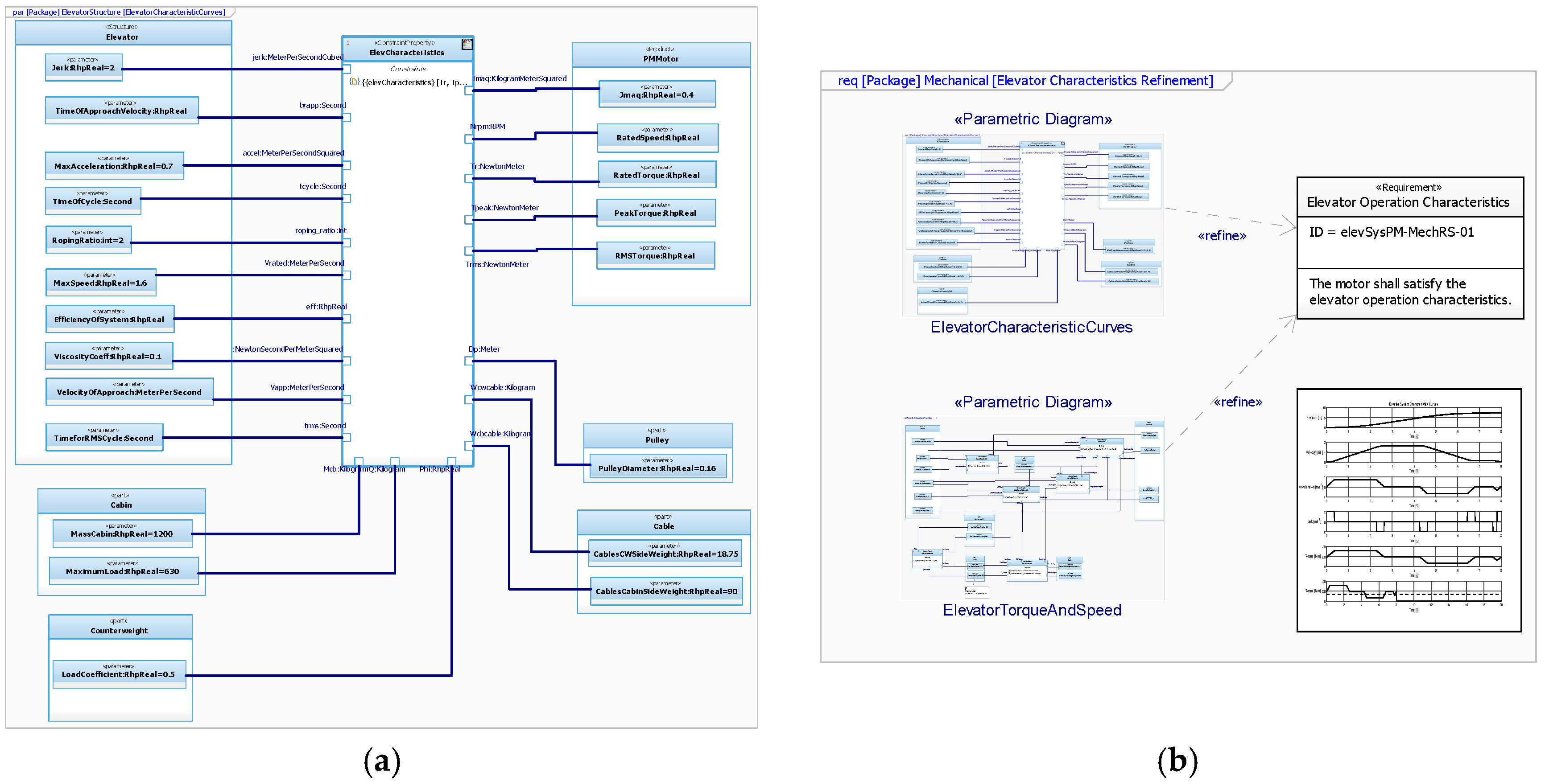 Applsci 08 02391 g013